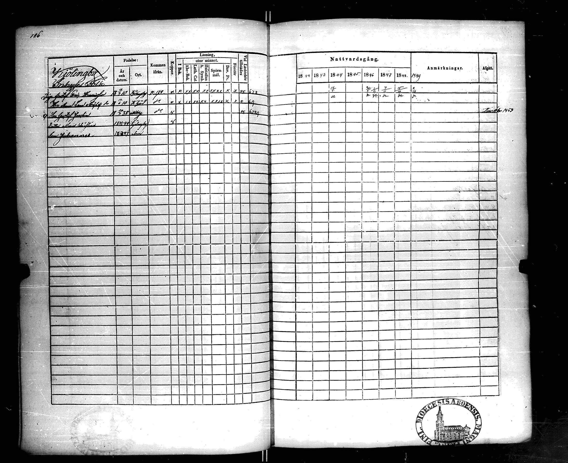 [ ../kirjat/Kirkonkirjat/korppoo/rippikirja_1842-1849_jk739/kuvat/131.jpg ]
