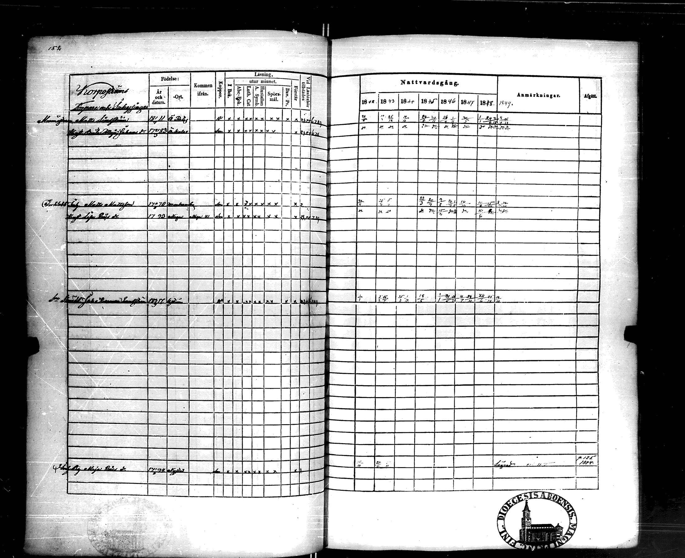 [ ../kirjat/Kirkonkirjat/korppoo/rippikirja_1842-1849_jk739/kuvat/151.jpg ]