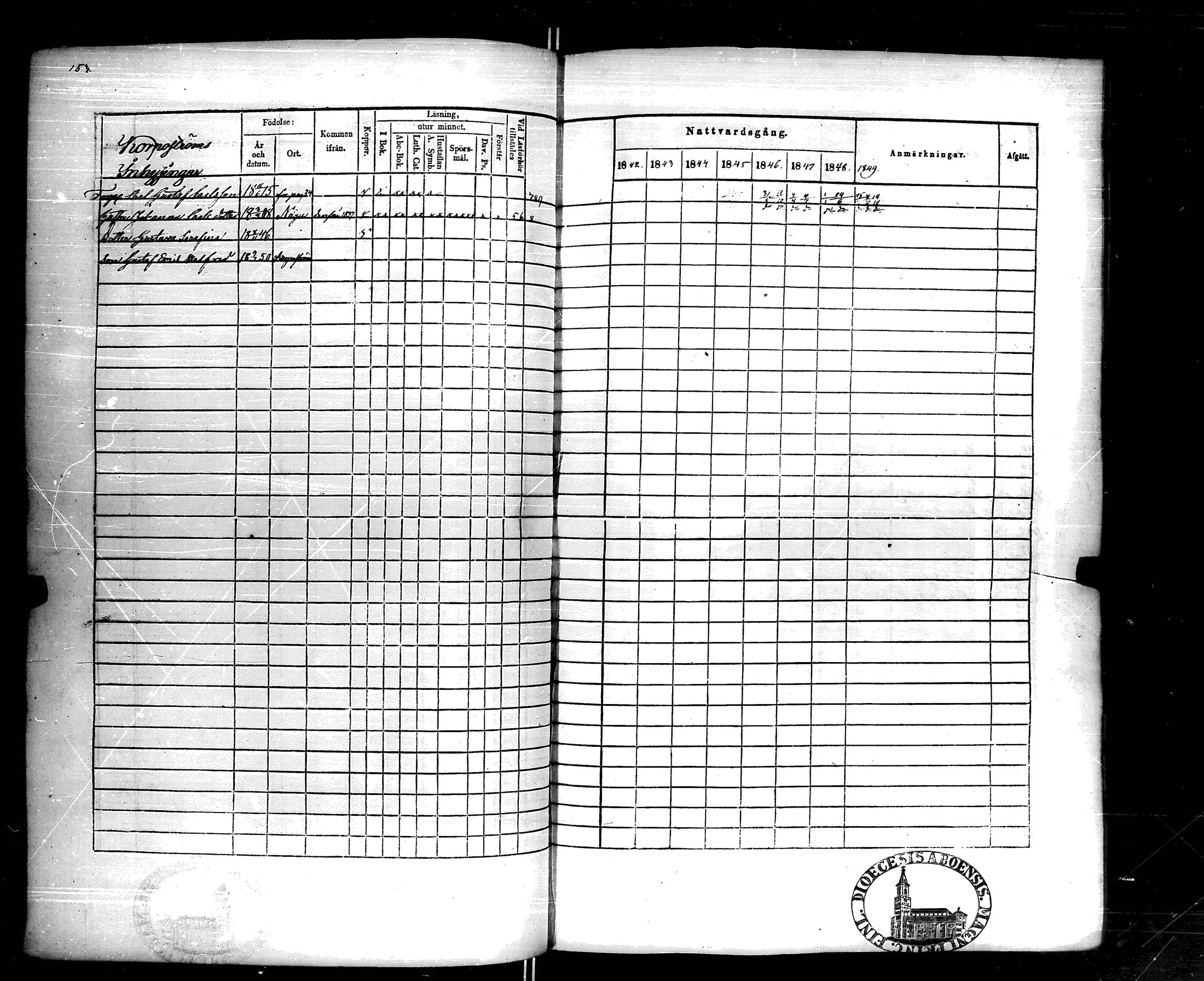 [ ../kirjat/Kirkonkirjat/korppoo/rippikirja_1842-1849_jk739/kuvat/152.jpg ]