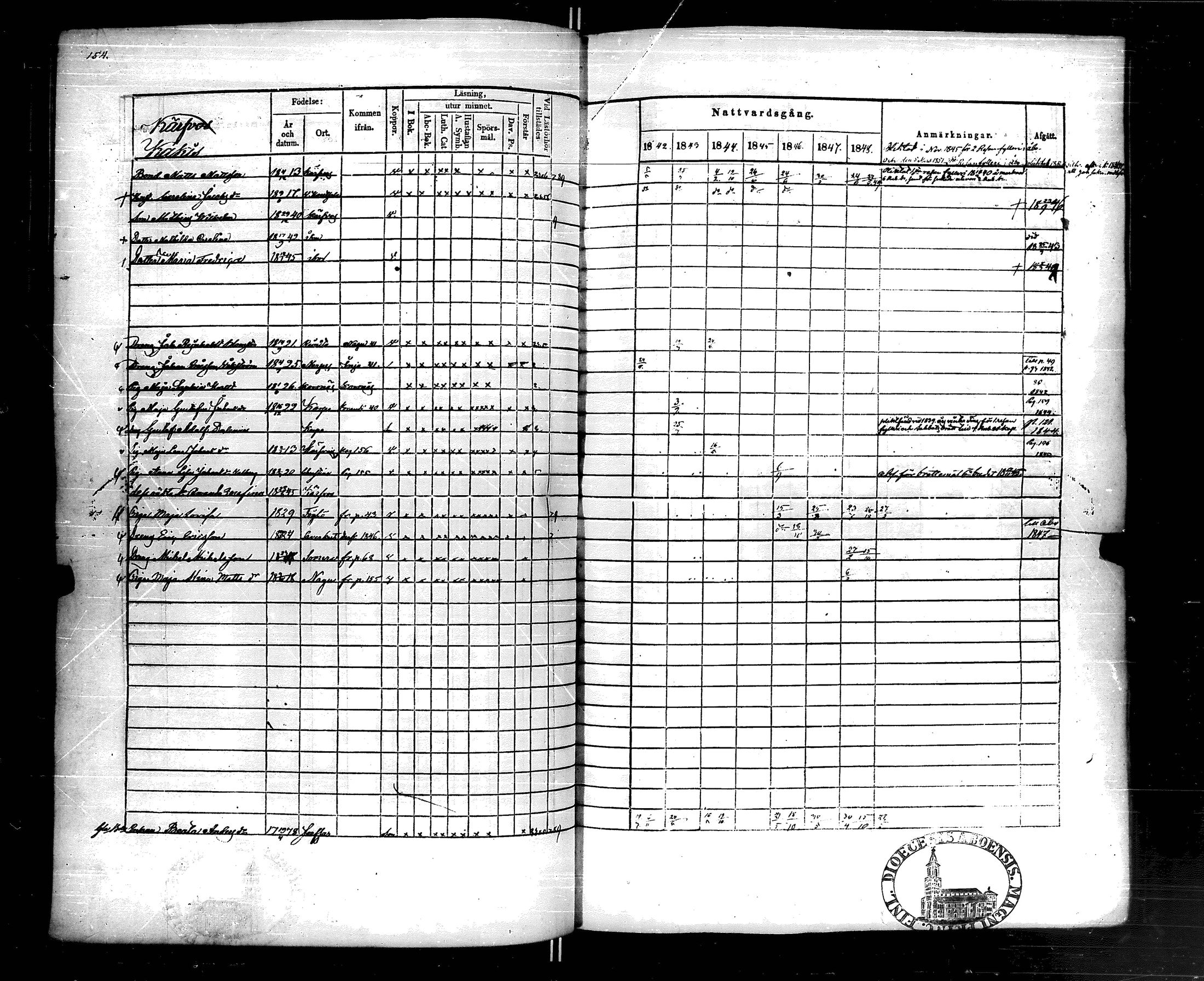 [ ../kirjat/Kirkonkirjat/korppoo/rippikirja_1842-1849_jk739/kuvat/153.jpg ]