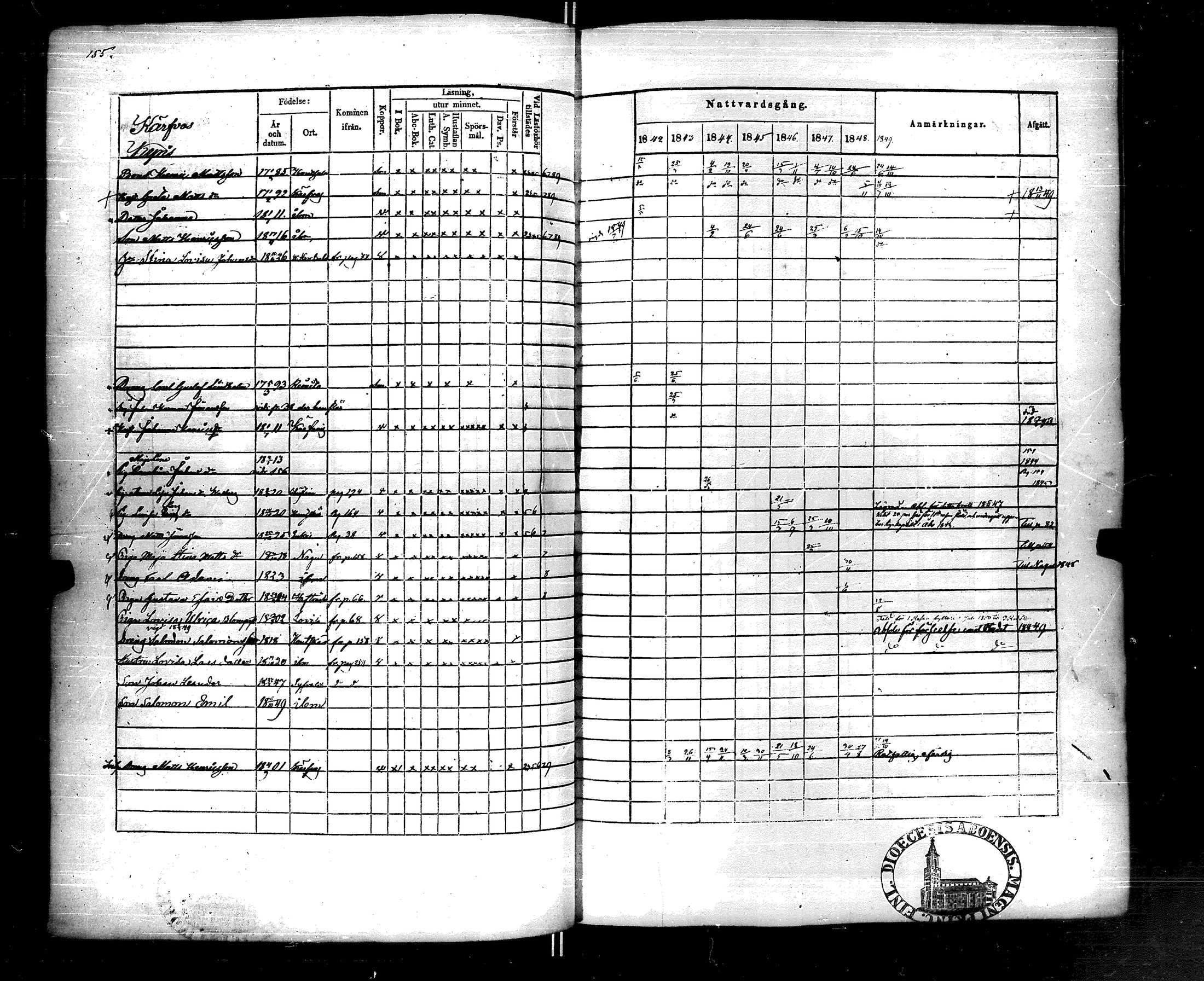 [ ../kirjat/Kirkonkirjat/korppoo/rippikirja_1842-1849_jk739/kuvat/154.jpg ]
