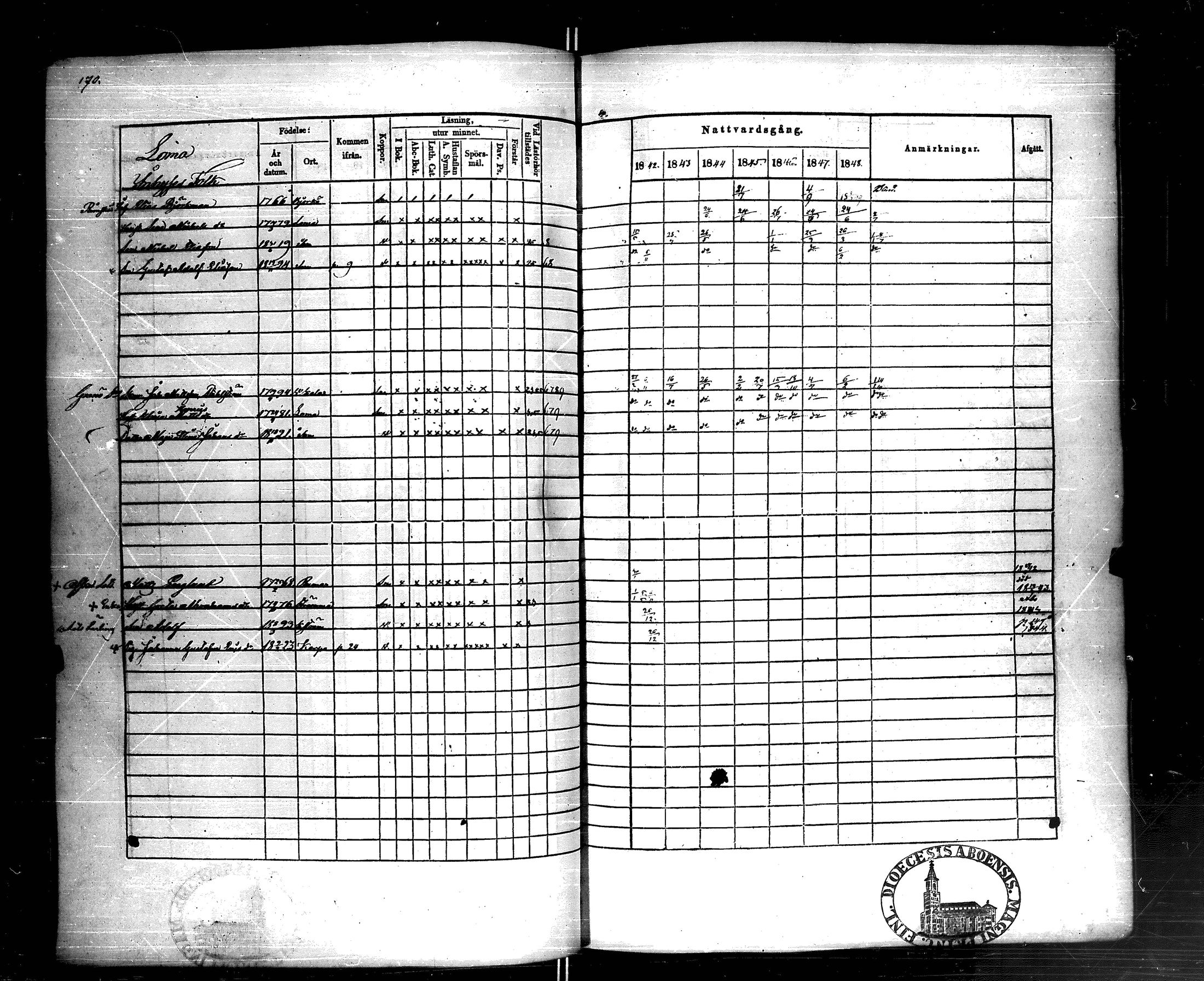 [ ../kirjat/Kirkonkirjat/korppoo/rippikirja_1842-1849_jk739/kuvat/169.jpg ]