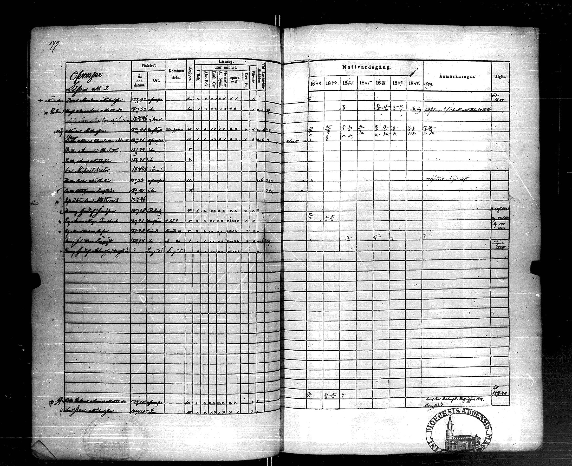 [ ../kirjat/Kirkonkirjat/korppoo/rippikirja_1842-1849_jk739/kuvat/178.jpg ]