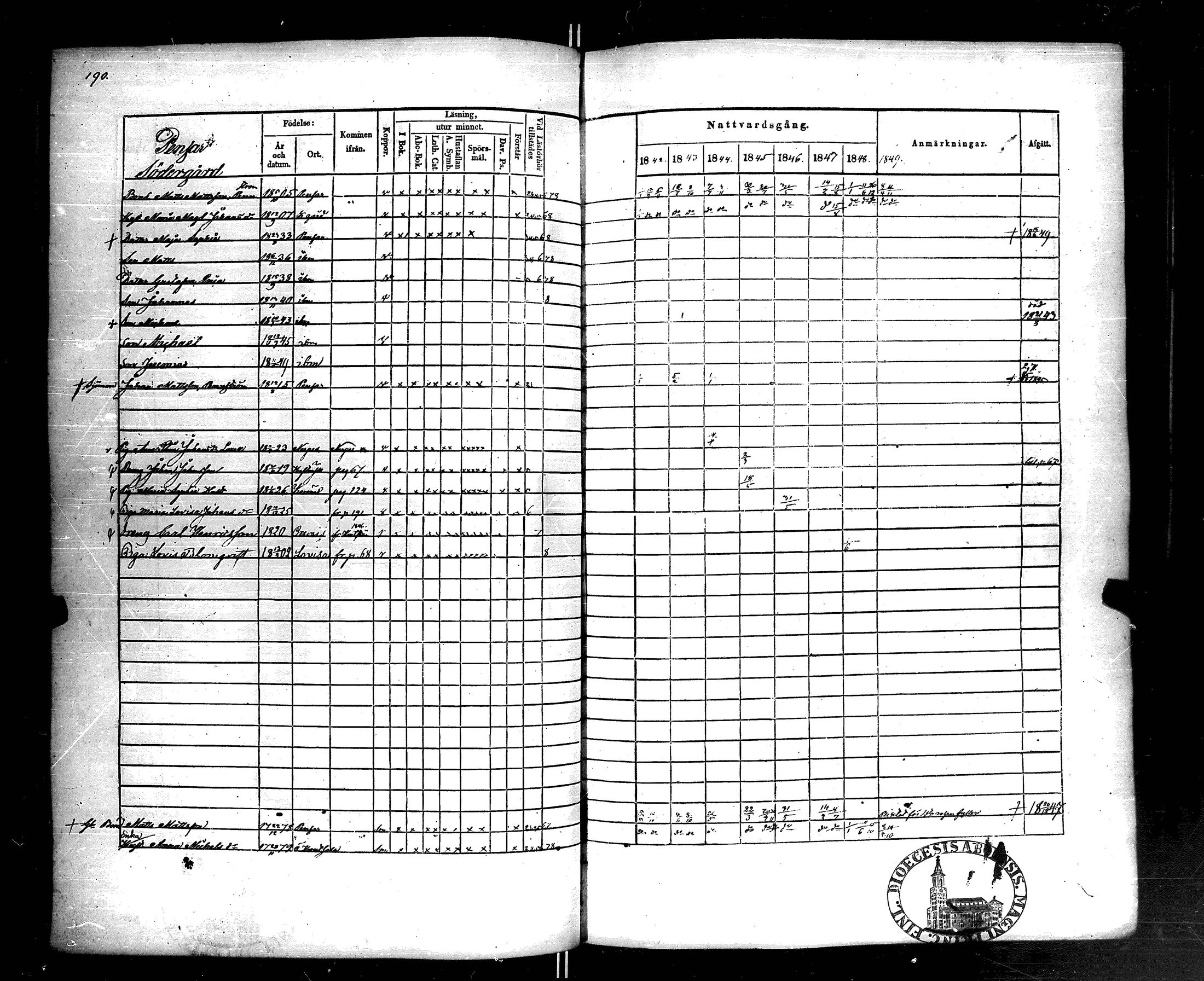 [ ../kirjat/Kirkonkirjat/korppoo/rippikirja_1842-1849_jk739/kuvat/189.jpg ]