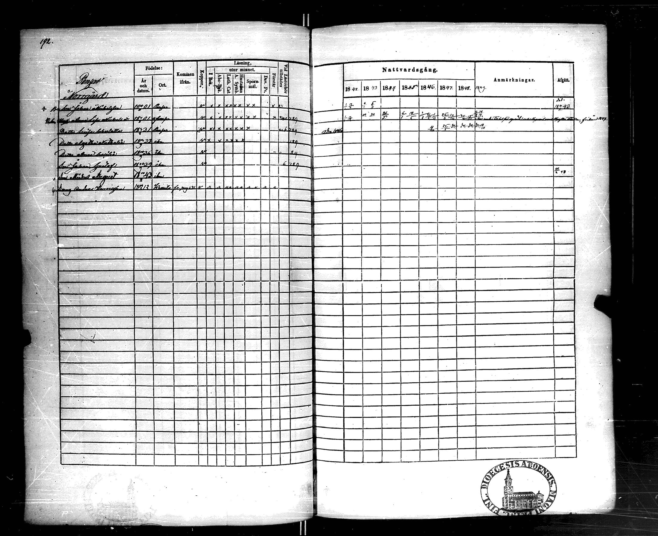 [ ../kirjat/Kirkonkirjat/korppoo/rippikirja_1842-1849_jk739/kuvat/191.jpg ]