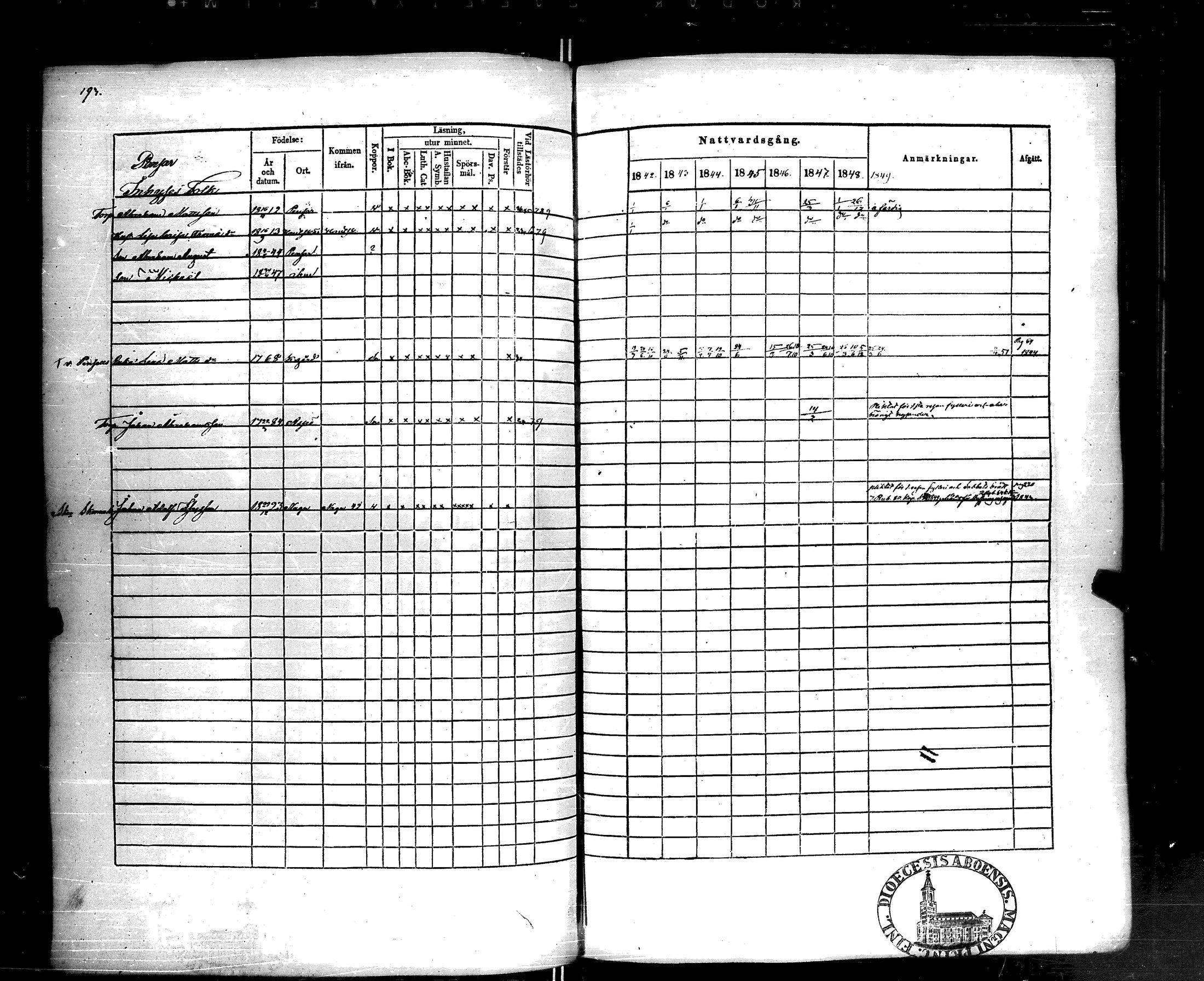 [ ../kirjat/Kirkonkirjat/korppoo/rippikirja_1842-1849_jk739/kuvat/192.jpg ]