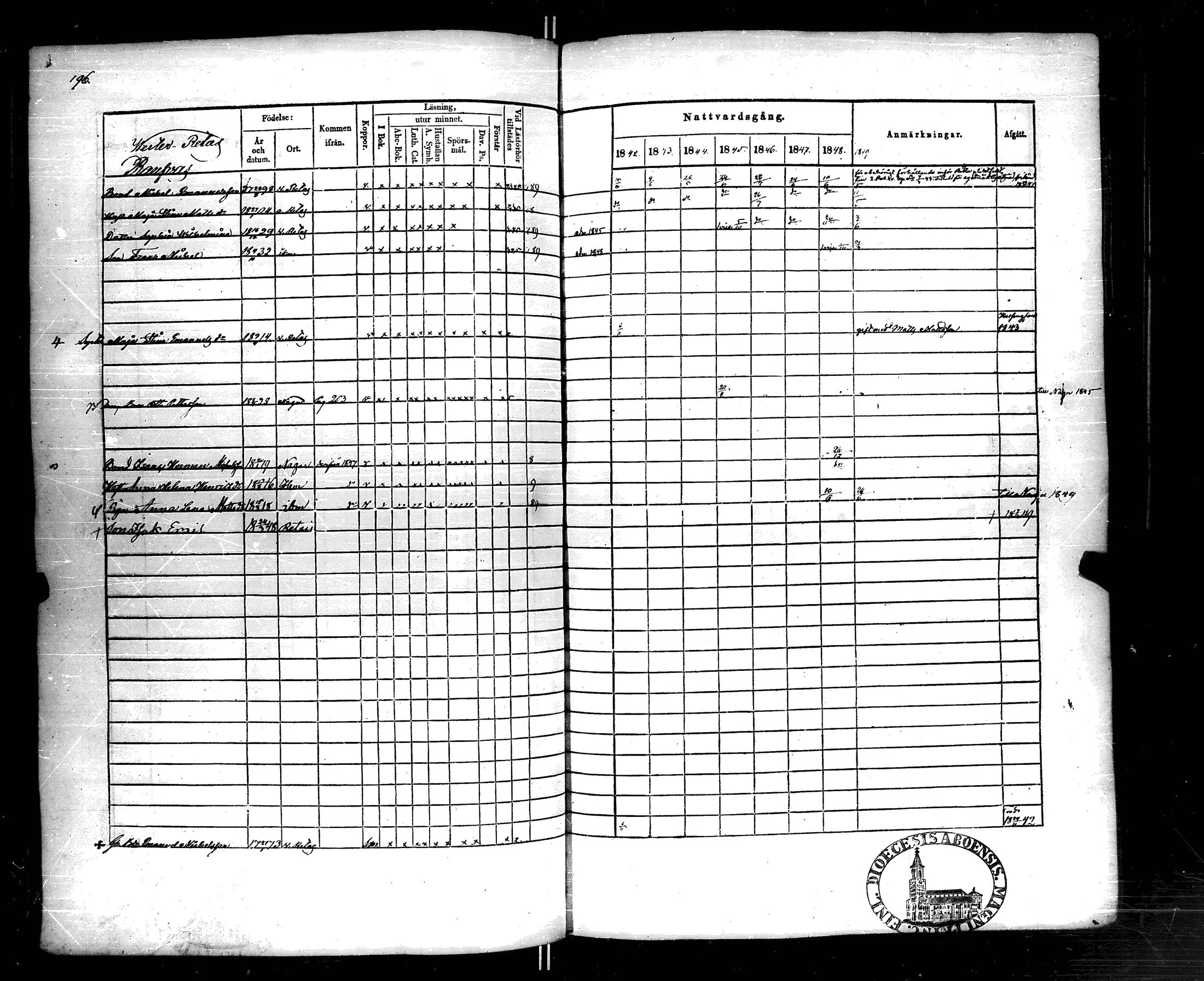 [ ../kirjat/Kirkonkirjat/korppoo/rippikirja_1842-1849_jk739/kuvat/195.jpg ]
