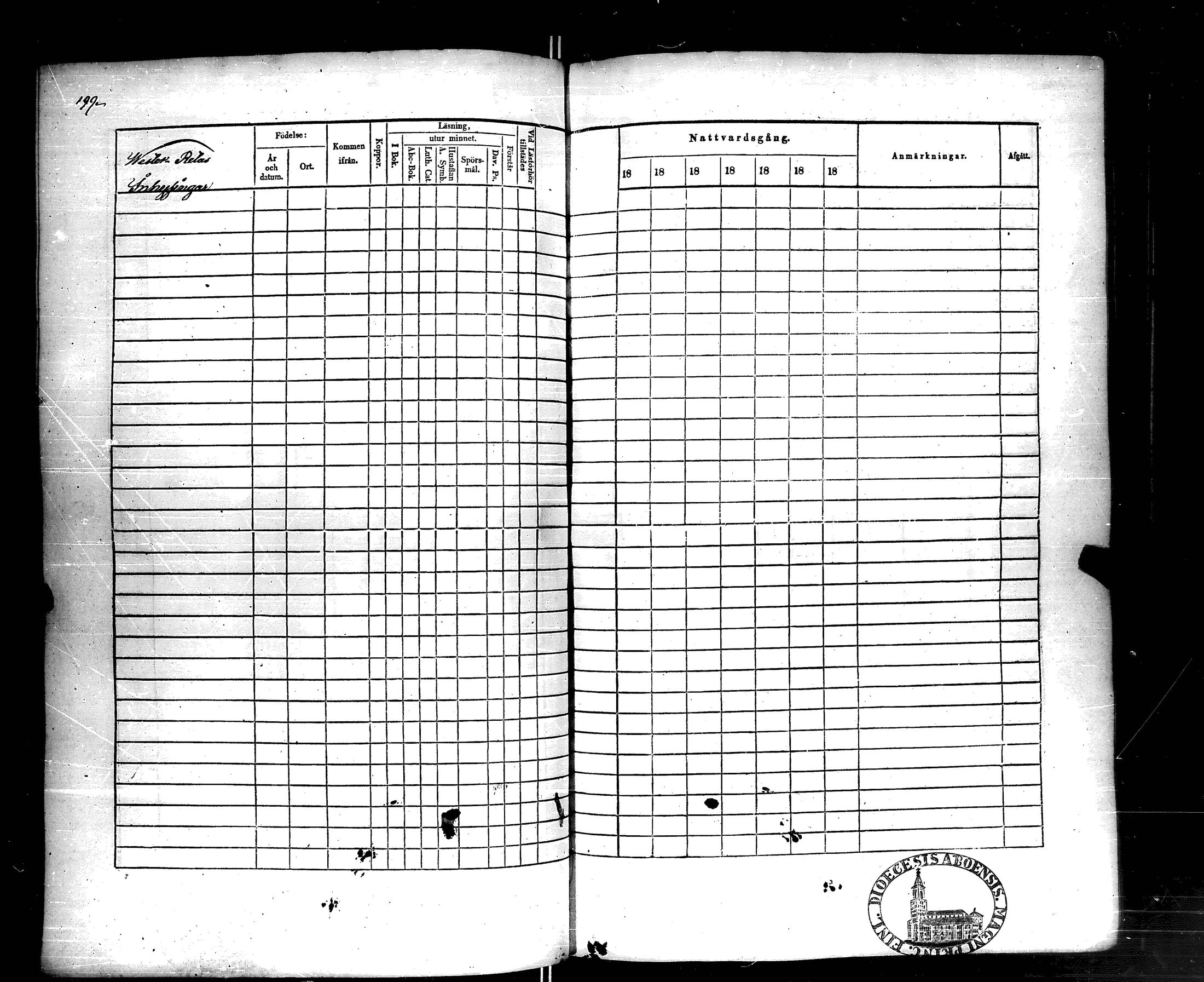 [ ../kirjat/Kirkonkirjat/korppoo/rippikirja_1842-1849_jk739/kuvat/198.jpg ]