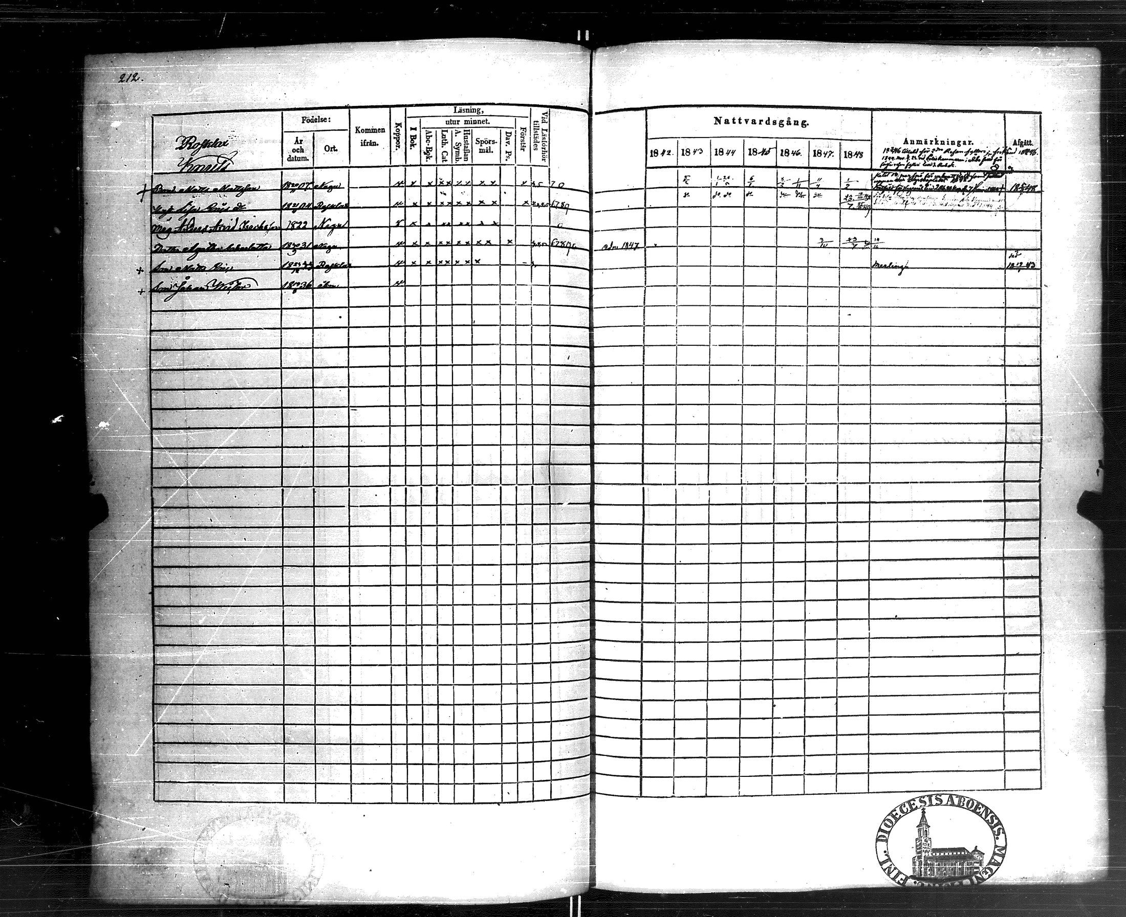 [ ../kirjat/Kirkonkirjat/korppoo/rippikirja_1842-1849_jk739/kuvat/211.jpg ]