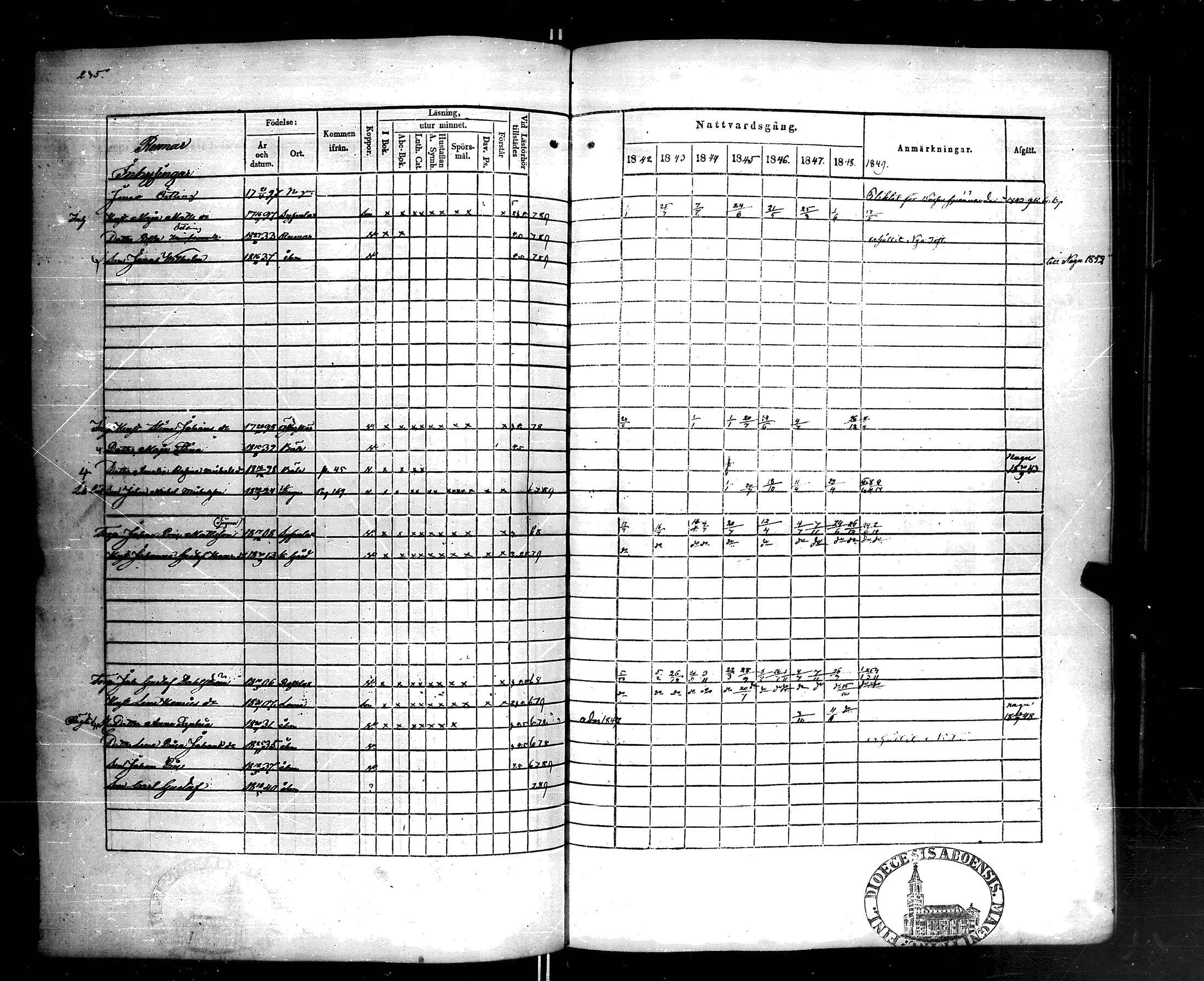 [ ../kirjat/Kirkonkirjat/korppoo/rippikirja_1842-1849_jk739/kuvat/234.jpg ]