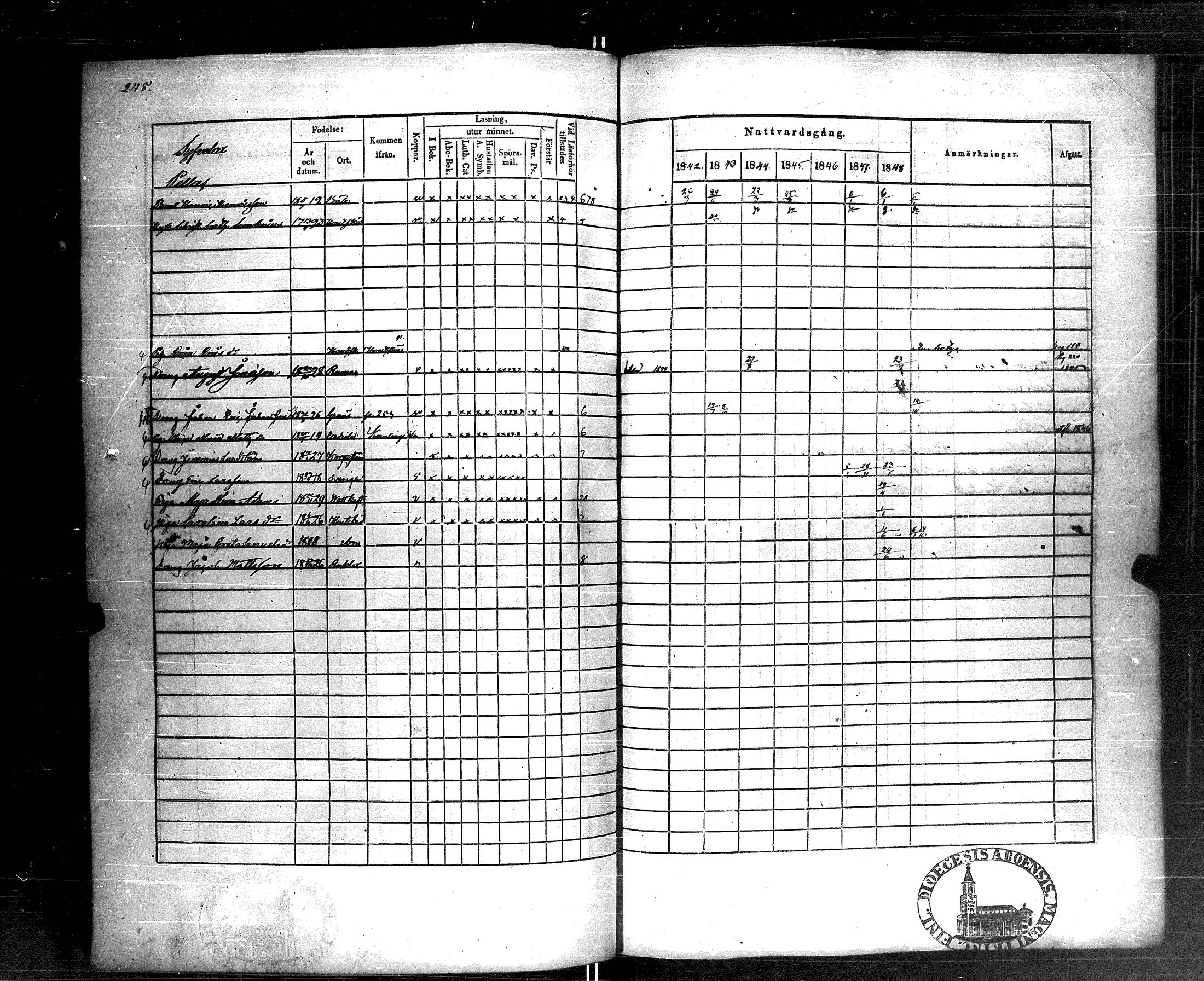 [ ../kirjat/Kirkonkirjat/korppoo/rippikirja_1842-1849_jk739/kuvat/247.jpg ]