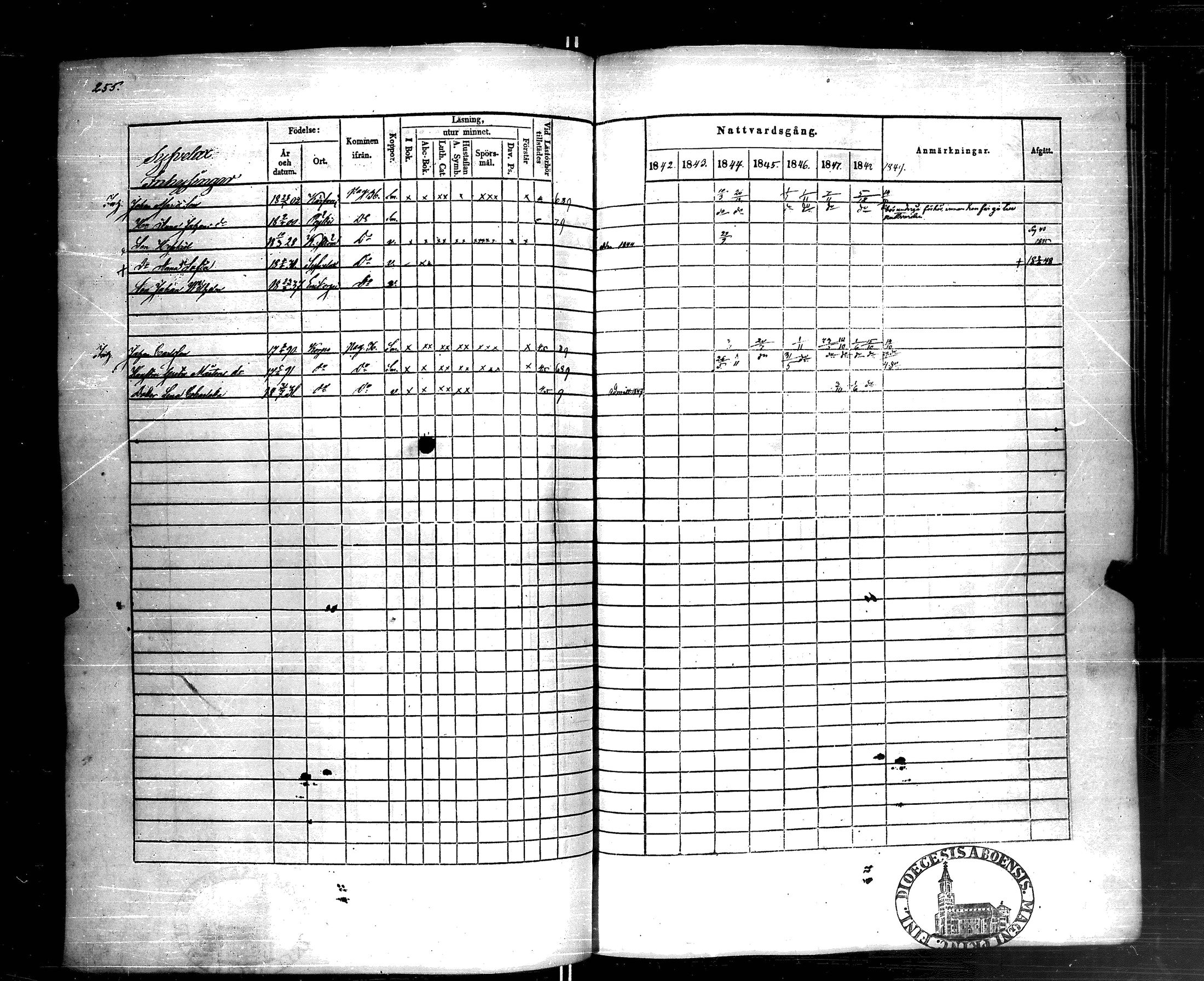 [ ../kirjat/Kirkonkirjat/korppoo/rippikirja_1842-1849_jk739/kuvat/254.jpg ]