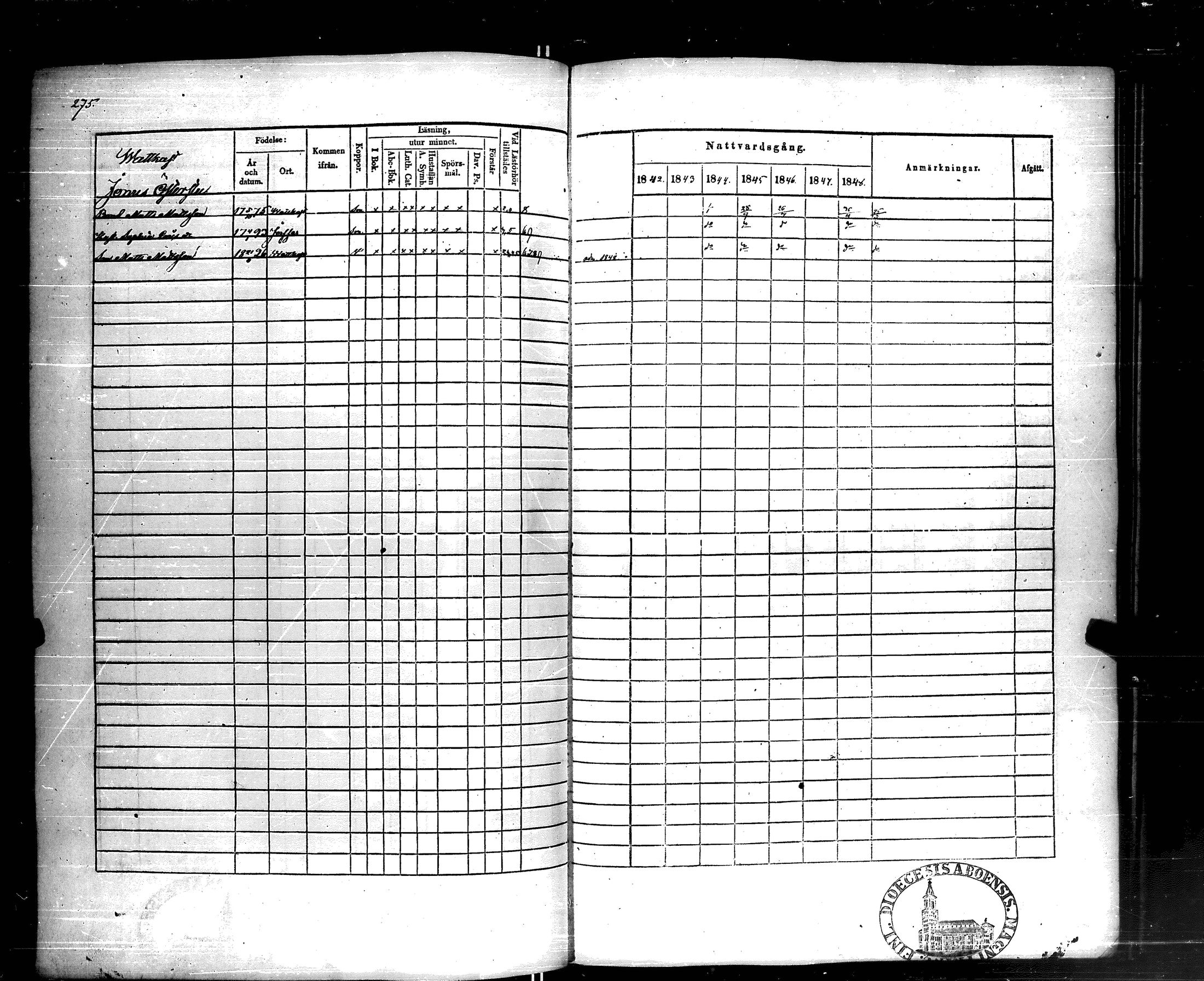 [ ../kirjat/Kirkonkirjat/korppoo/rippikirja_1842-1849_jk739/kuvat/274.jpg ]