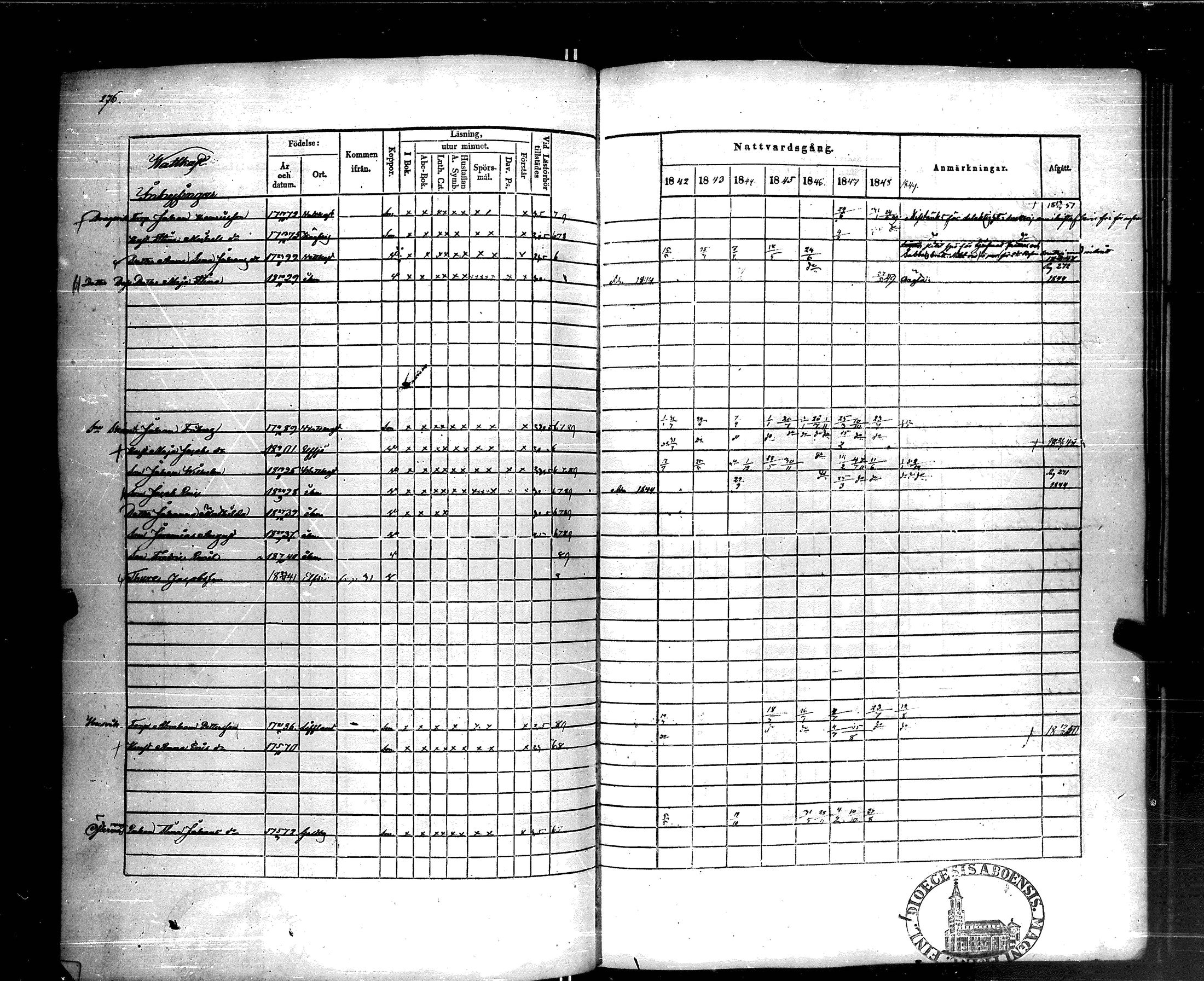 [ ../kirjat/Kirkonkirjat/korppoo/rippikirja_1842-1849_jk739/kuvat/275.jpg ]