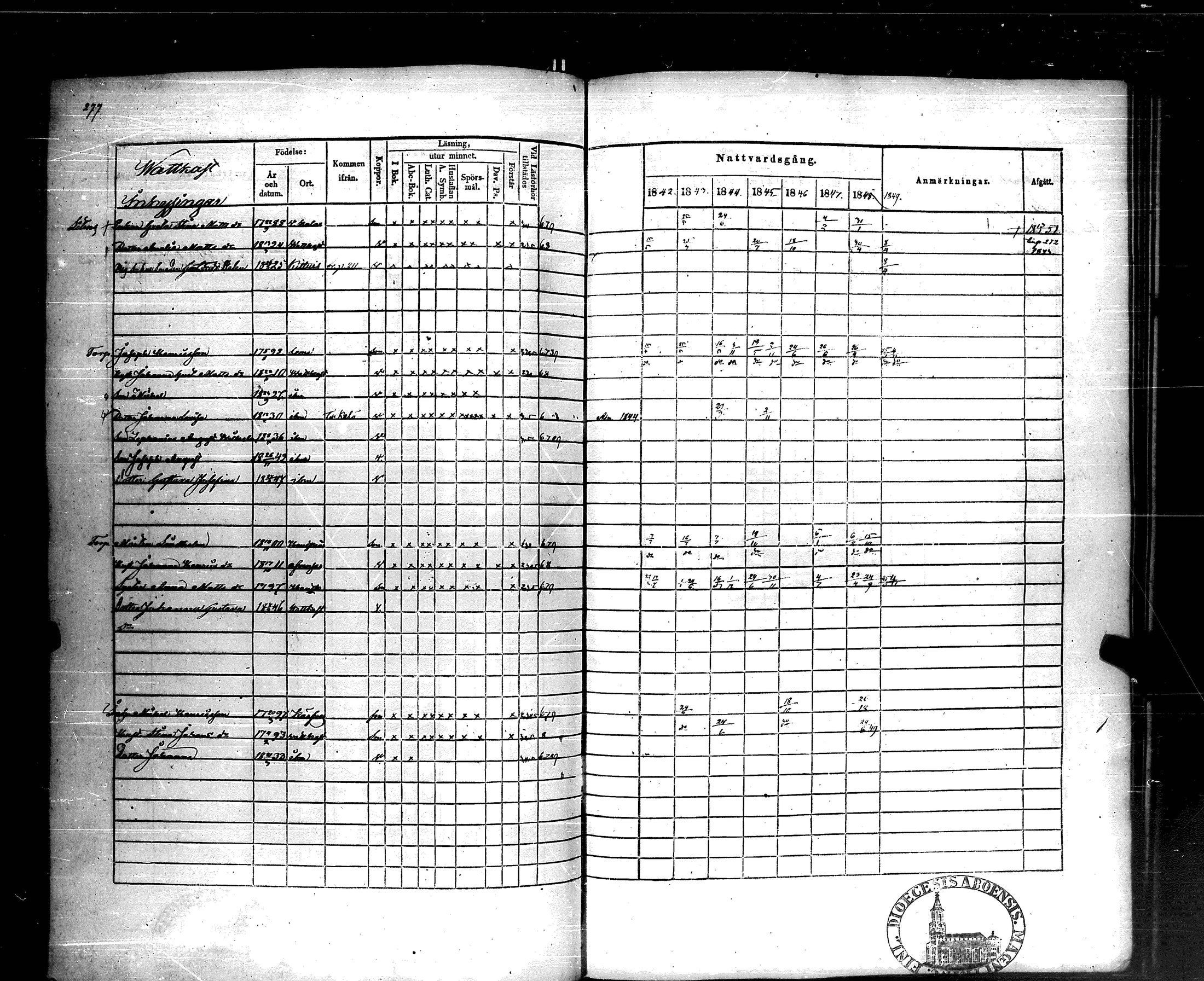 [ ../kirjat/Kirkonkirjat/korppoo/rippikirja_1842-1849_jk739/kuvat/276.jpg ]