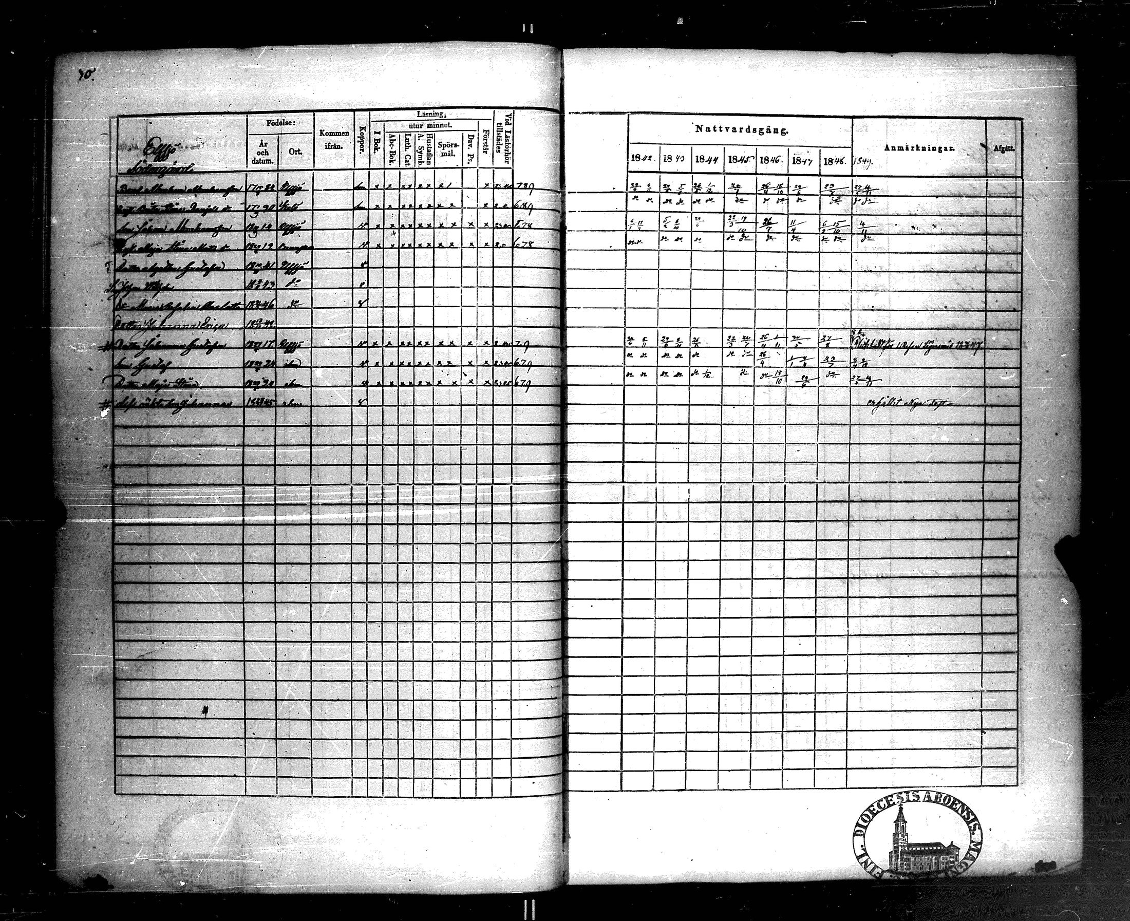 [ ../kirjat/Kirkonkirjat/korppoo/rippikirja_1842-1849_jk739/kuvat/36.jpg ]