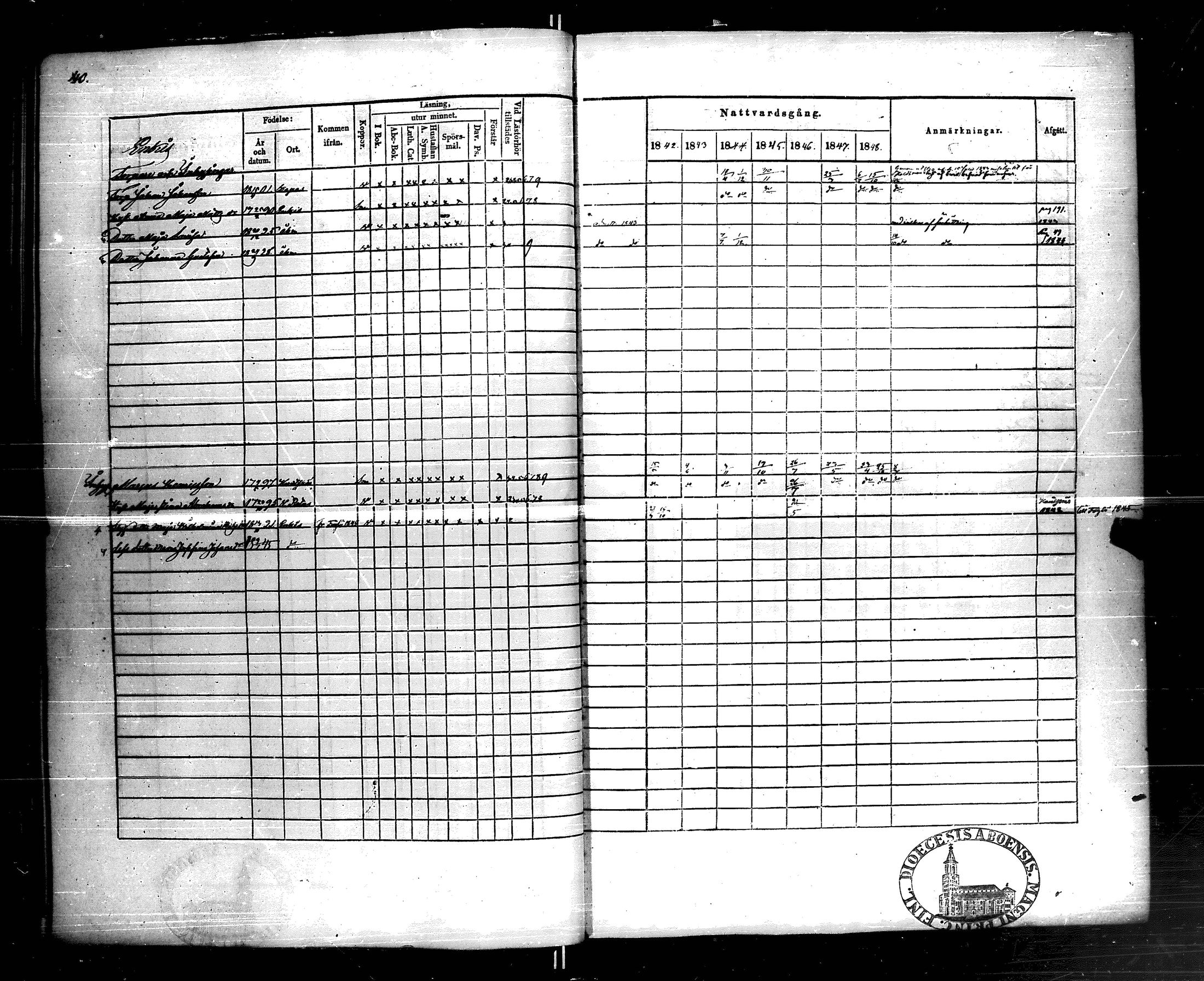 [ ../kirjat/Kirkonkirjat/korppoo/rippikirja_1842-1849_jk739/kuvat/46.jpg ]