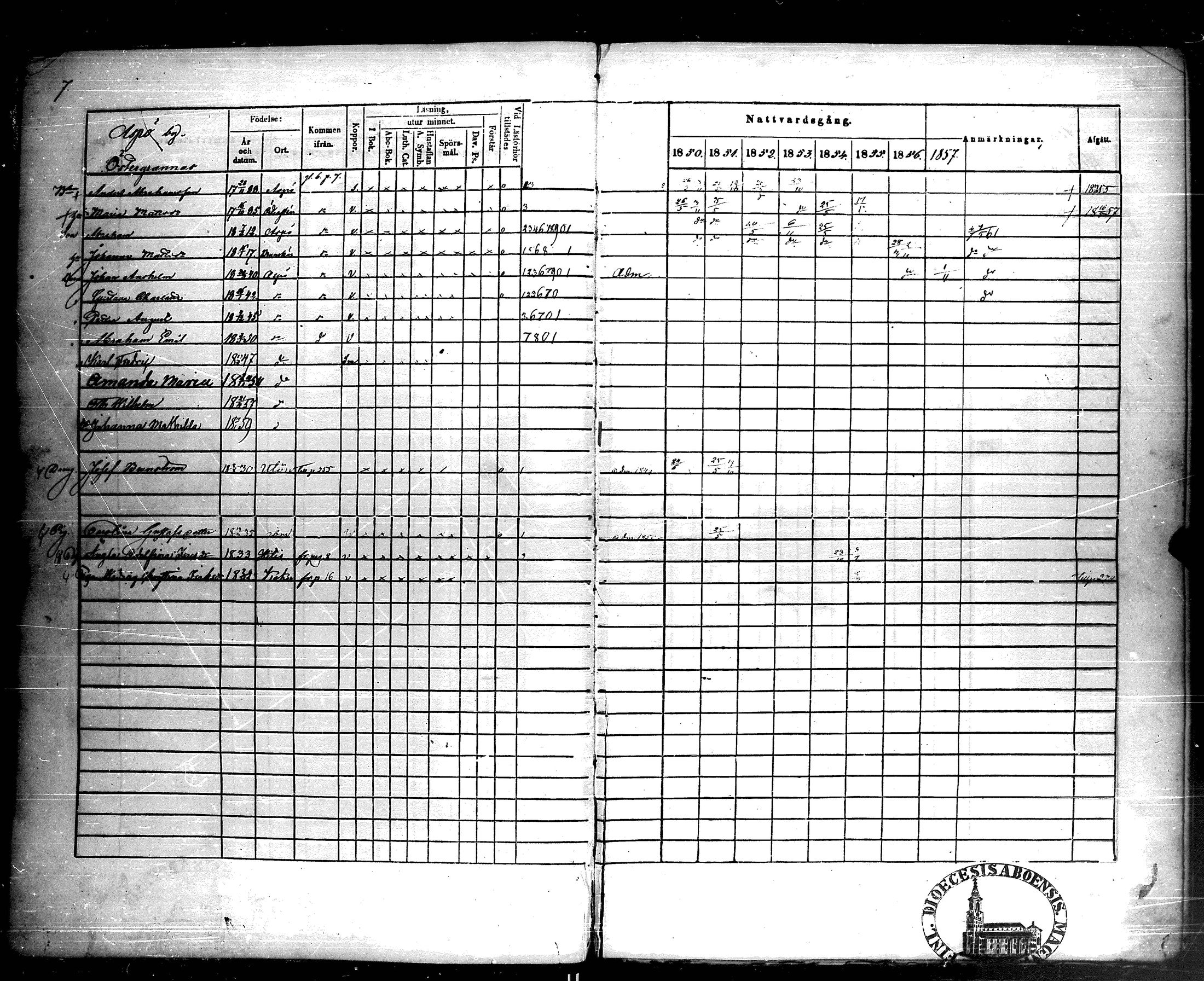 [ ../kirjat/Kirkonkirjat/korppoo/rippikirja_1850-1858_jk739-740/kuvat/11.jpg ]