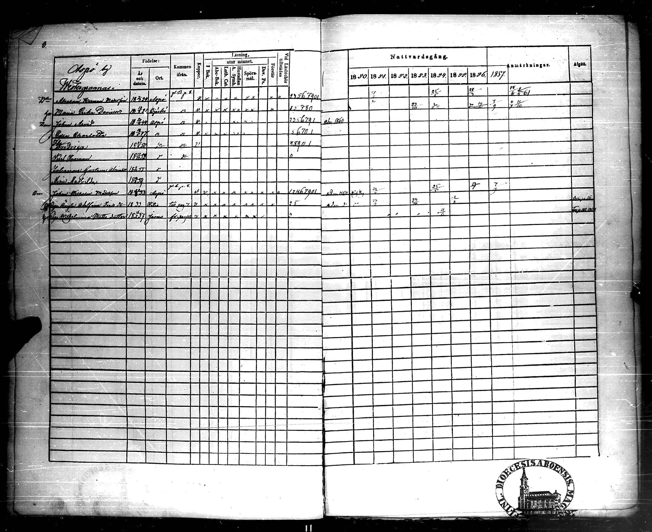 [ ../kirjat/Kirkonkirjat/korppoo/rippikirja_1850-1858_jk739-740/kuvat/12.jpg ]