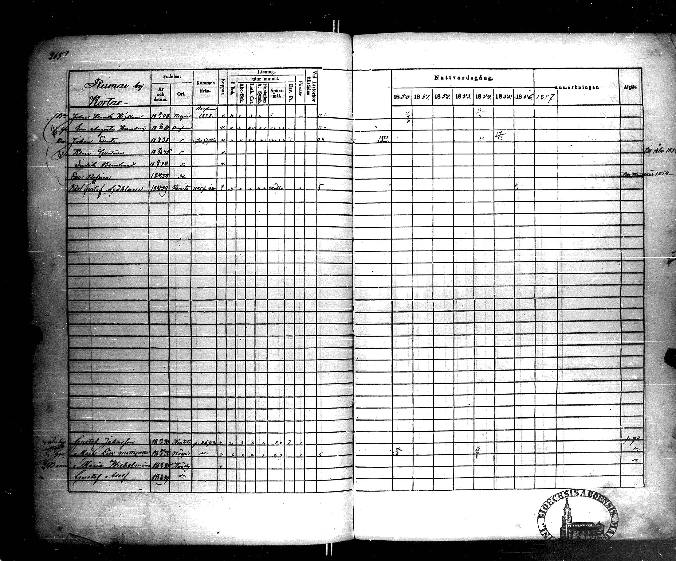 [ ../kirjat/Kirkonkirjat/korppoo/rippikirja_1850-1858_jk739-740/kuvat/222.jpg ]