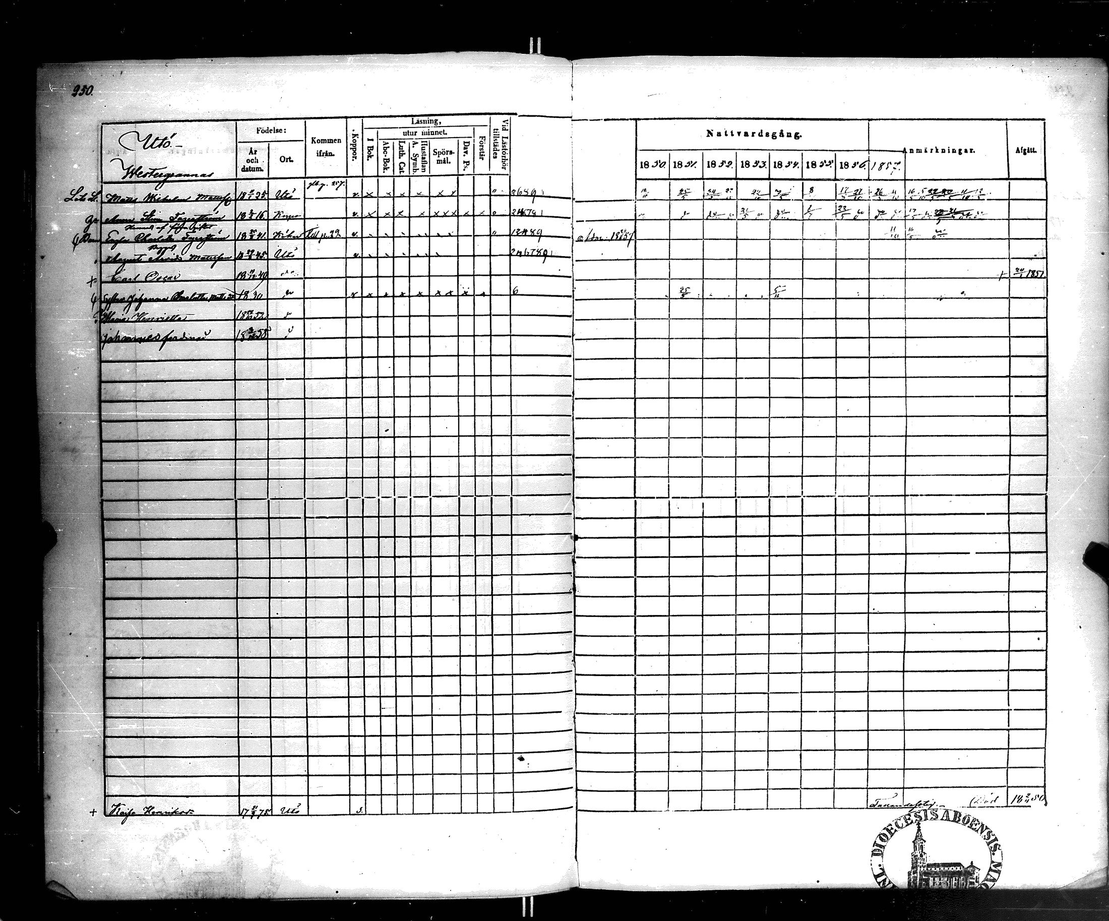 [ ../kirjat/Kirkonkirjat/korppoo/rippikirja_1850-1858_jk739-740/kuvat/257.jpg ]