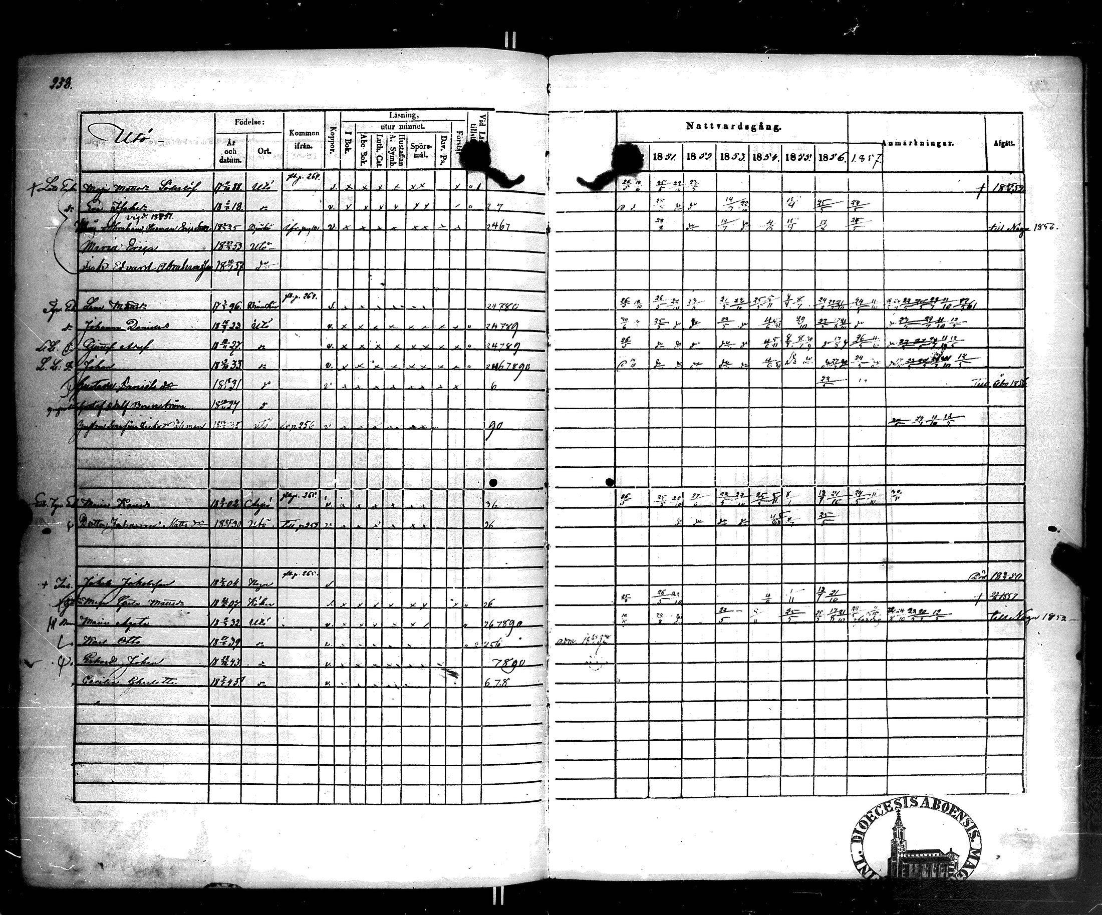 [ ../kirjat/Kirkonkirjat/korppoo/rippikirja_1850-1858_jk739-740/kuvat/265.jpg ]