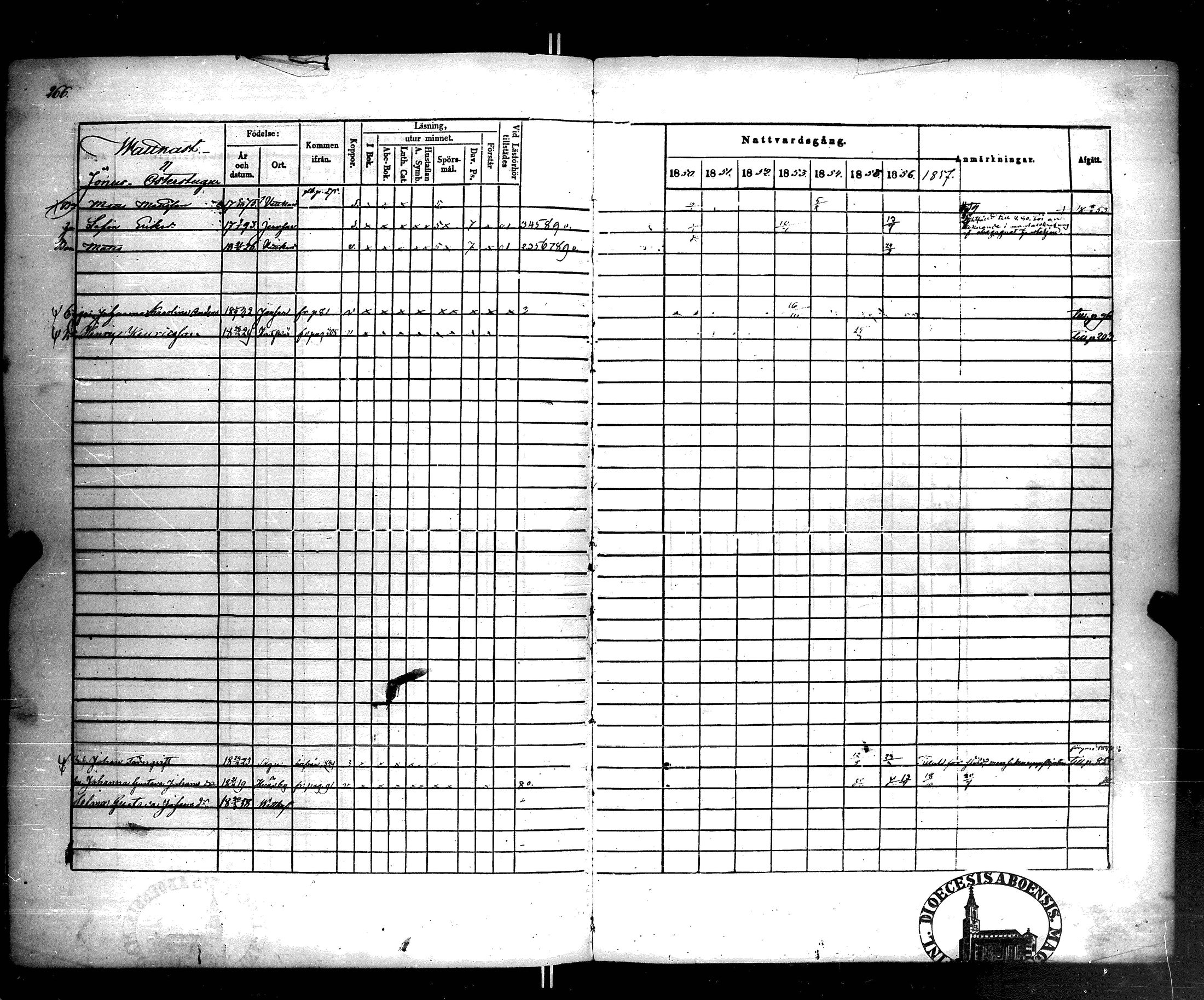 [ ../kirjat/Kirkonkirjat/korppoo/rippikirja_1850-1858_jk739-740/kuvat/273.jpg ]
