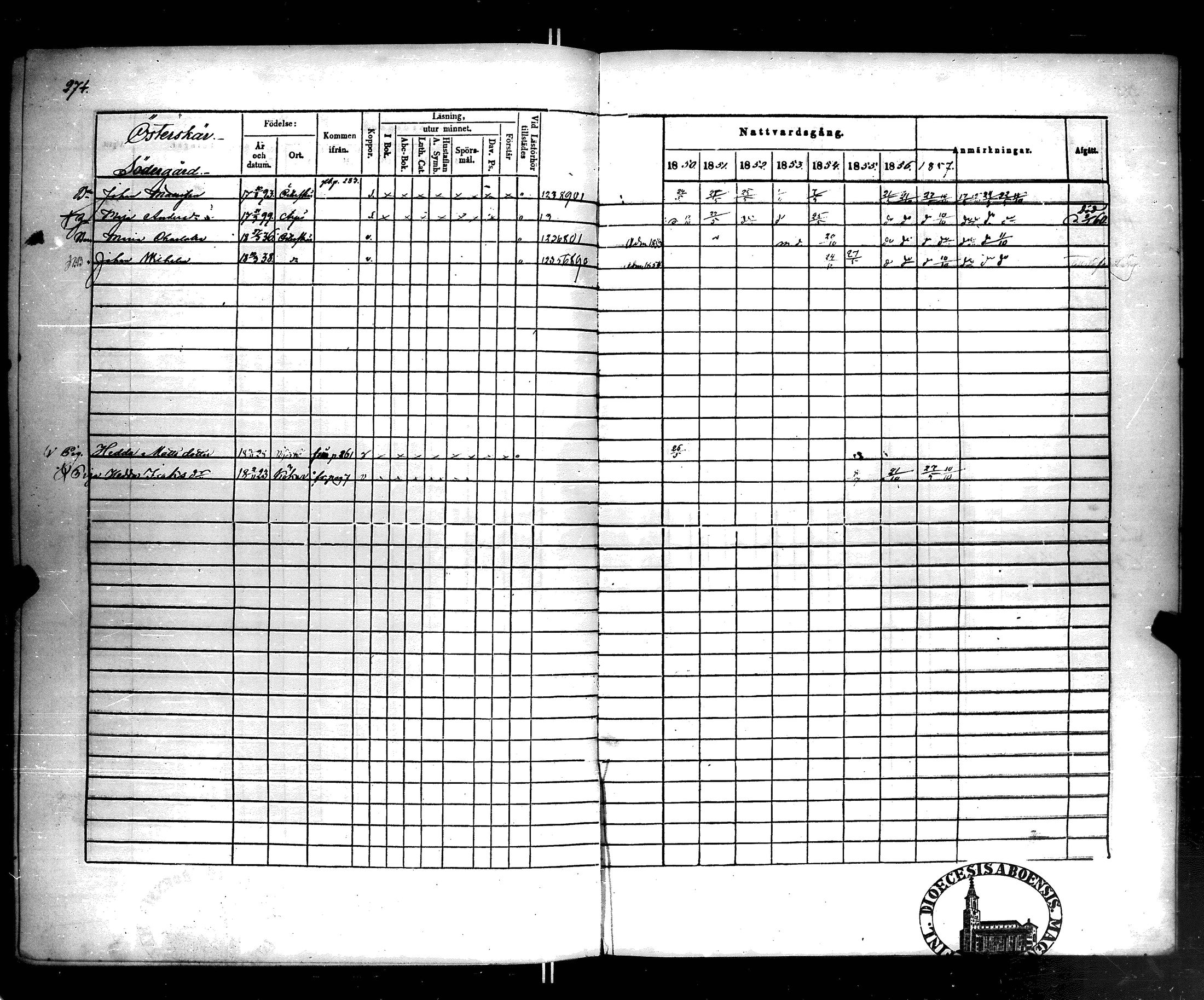 [ ../kirjat/Kirkonkirjat/korppoo/rippikirja_1850-1858_jk739-740/kuvat/281.jpg ]