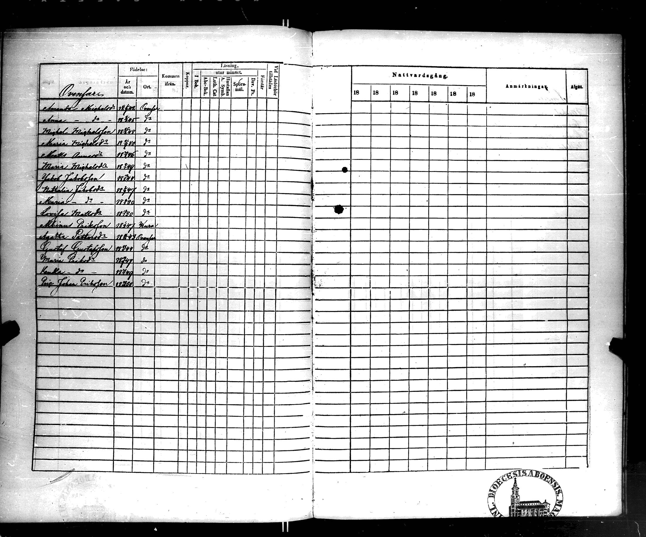[ ../kirjat/Kirkonkirjat/korppoo/rippikirja_1850-1858_jk739-740/kuvat/315.jpg ]