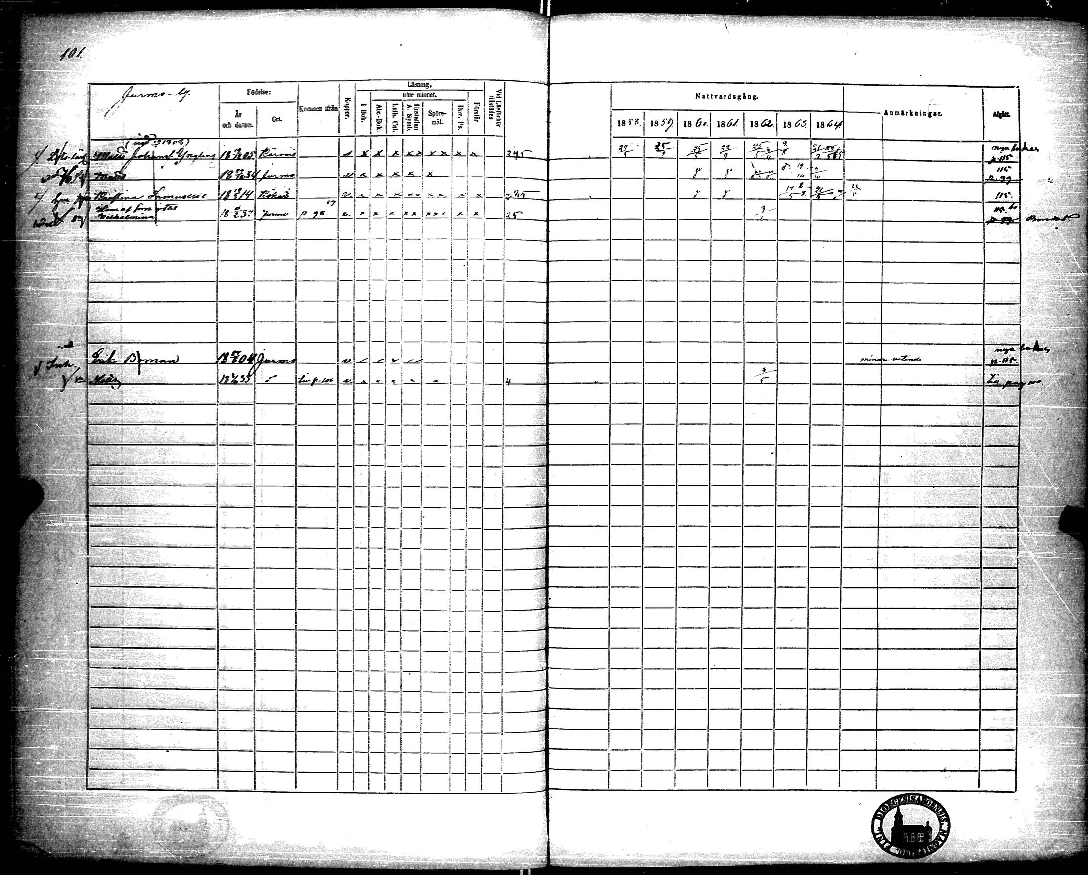 [ ../kirjat/Kirkonkirjat/korppoo/rippikirja_1858-1864_jk740/kuvat/106.jpg ]