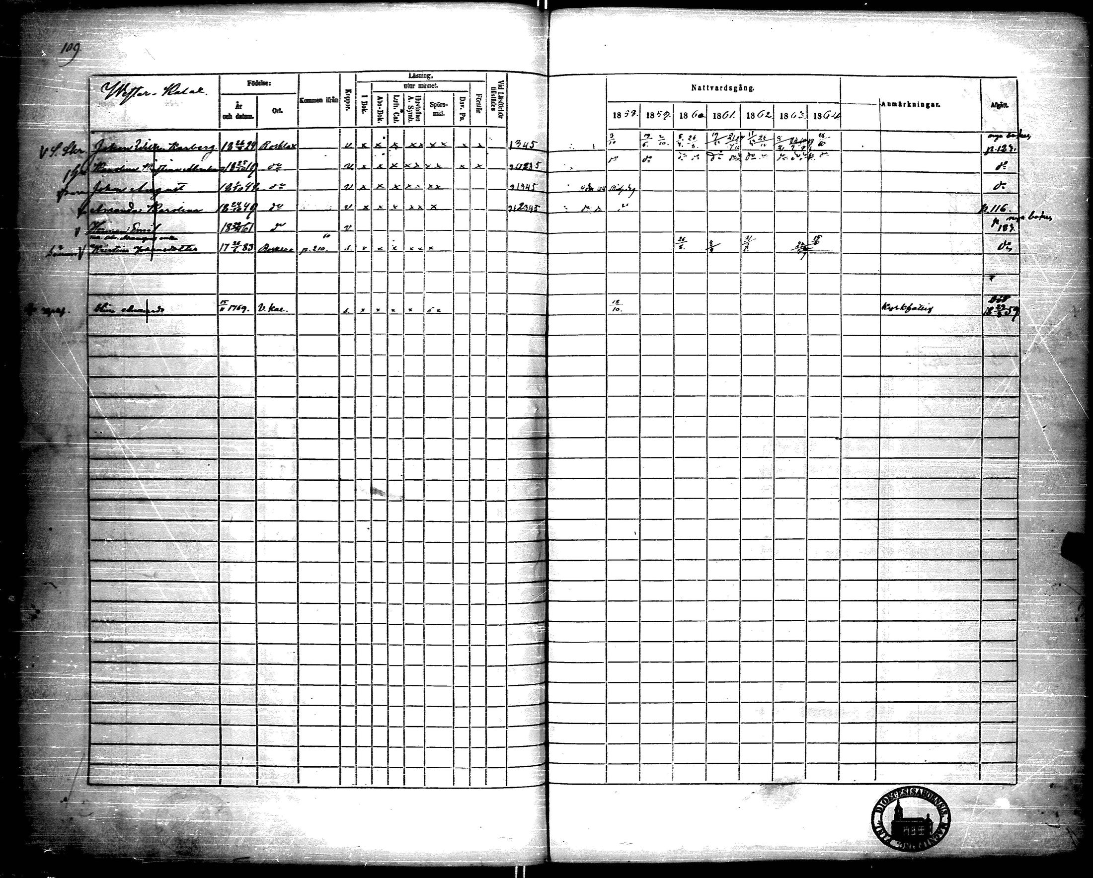 [ ../kirjat/Kirkonkirjat/korppoo/rippikirja_1858-1864_jk740/kuvat/114.jpg ]