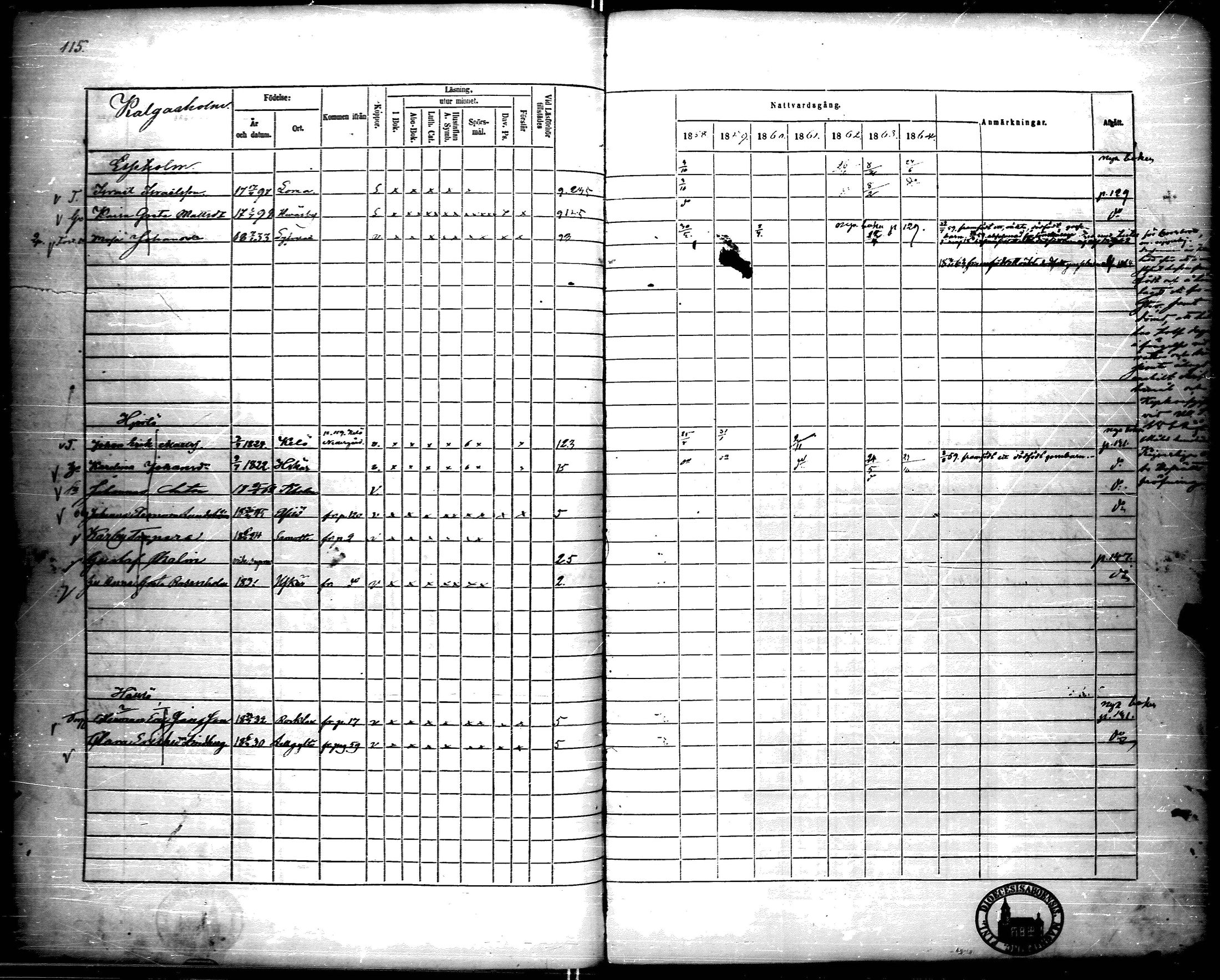 [ ../kirjat/Kirkonkirjat/korppoo/rippikirja_1858-1864_jk740/kuvat/120.jpg ]