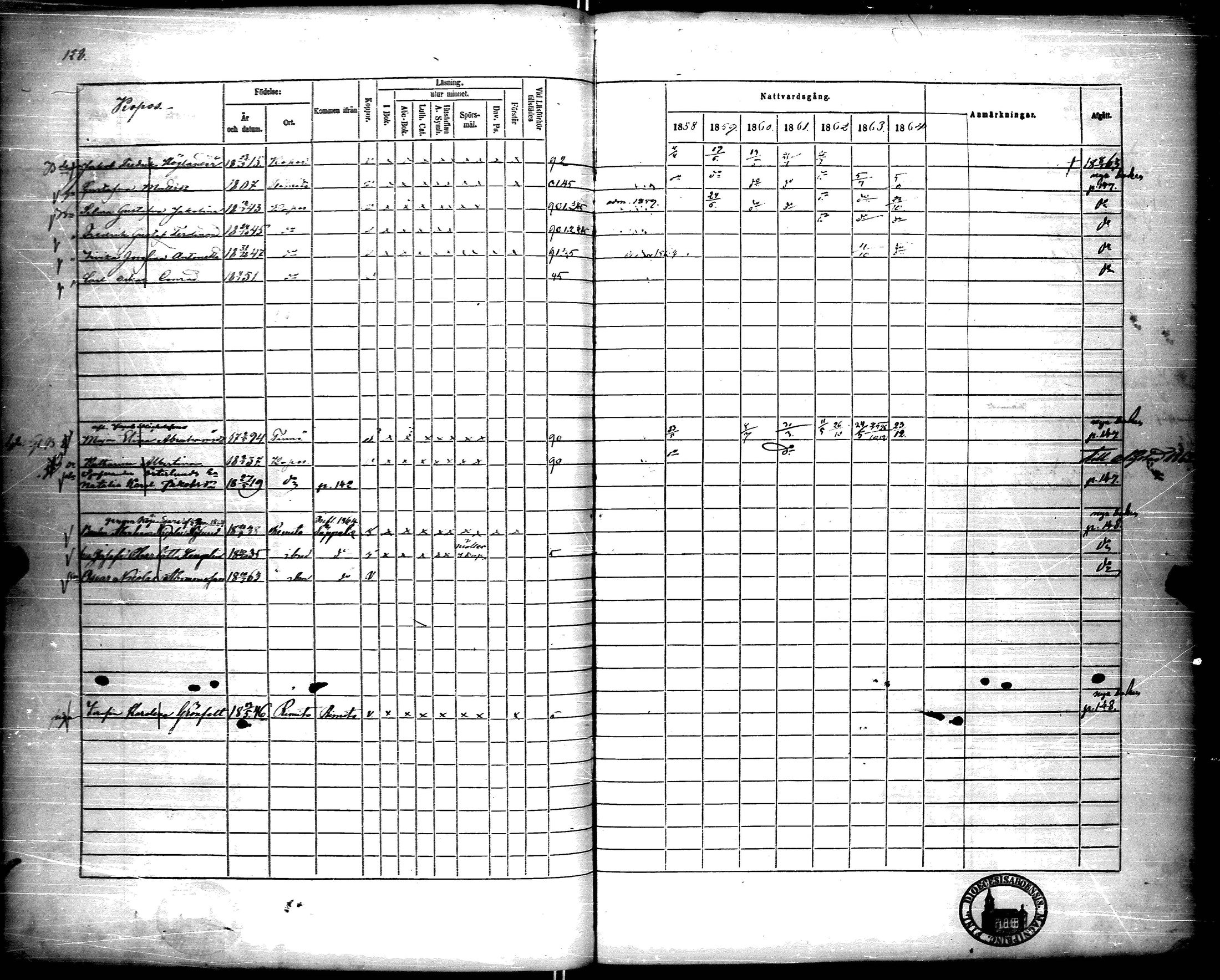 [ ../kirjat/Kirkonkirjat/korppoo/rippikirja_1858-1864_jk740/kuvat/133.jpg ]