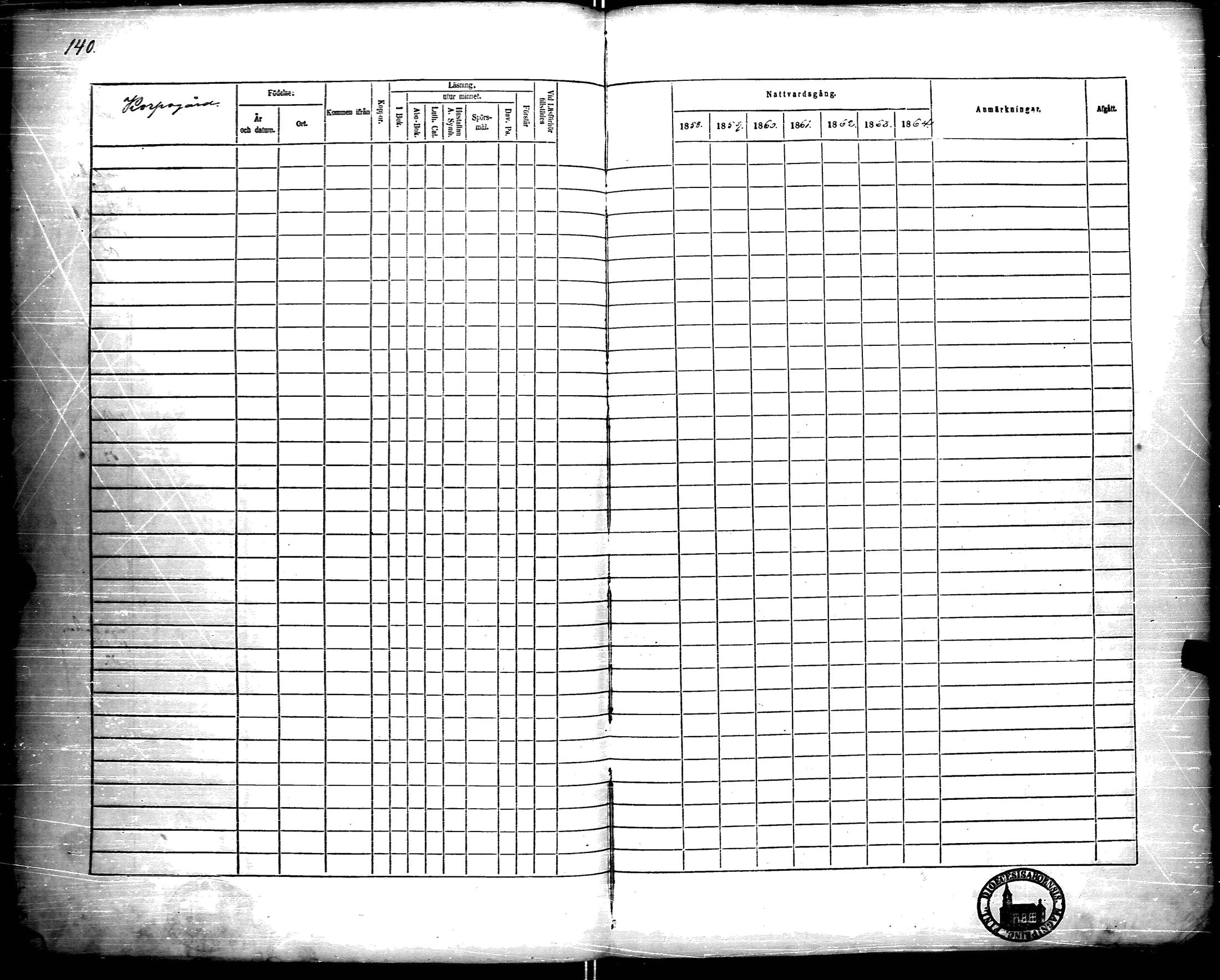 [ ../kirjat/Kirkonkirjat/korppoo/rippikirja_1858-1864_jk740/kuvat/145.jpg ]