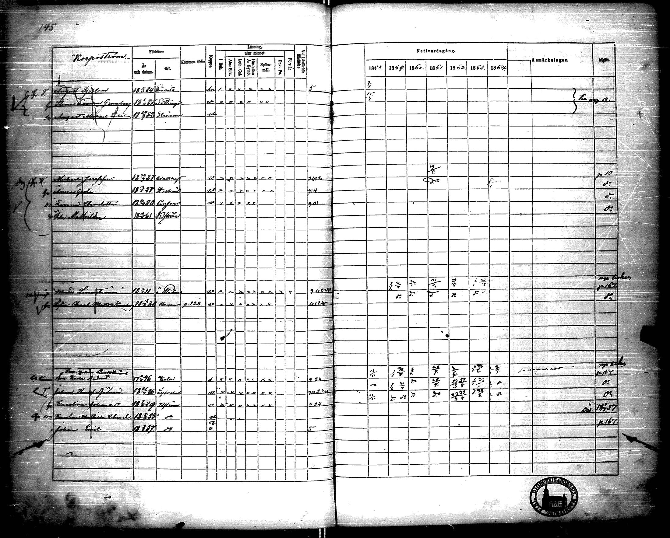 [ ../kirjat/Kirkonkirjat/korppoo/rippikirja_1858-1864_jk740/kuvat/150.jpg ]