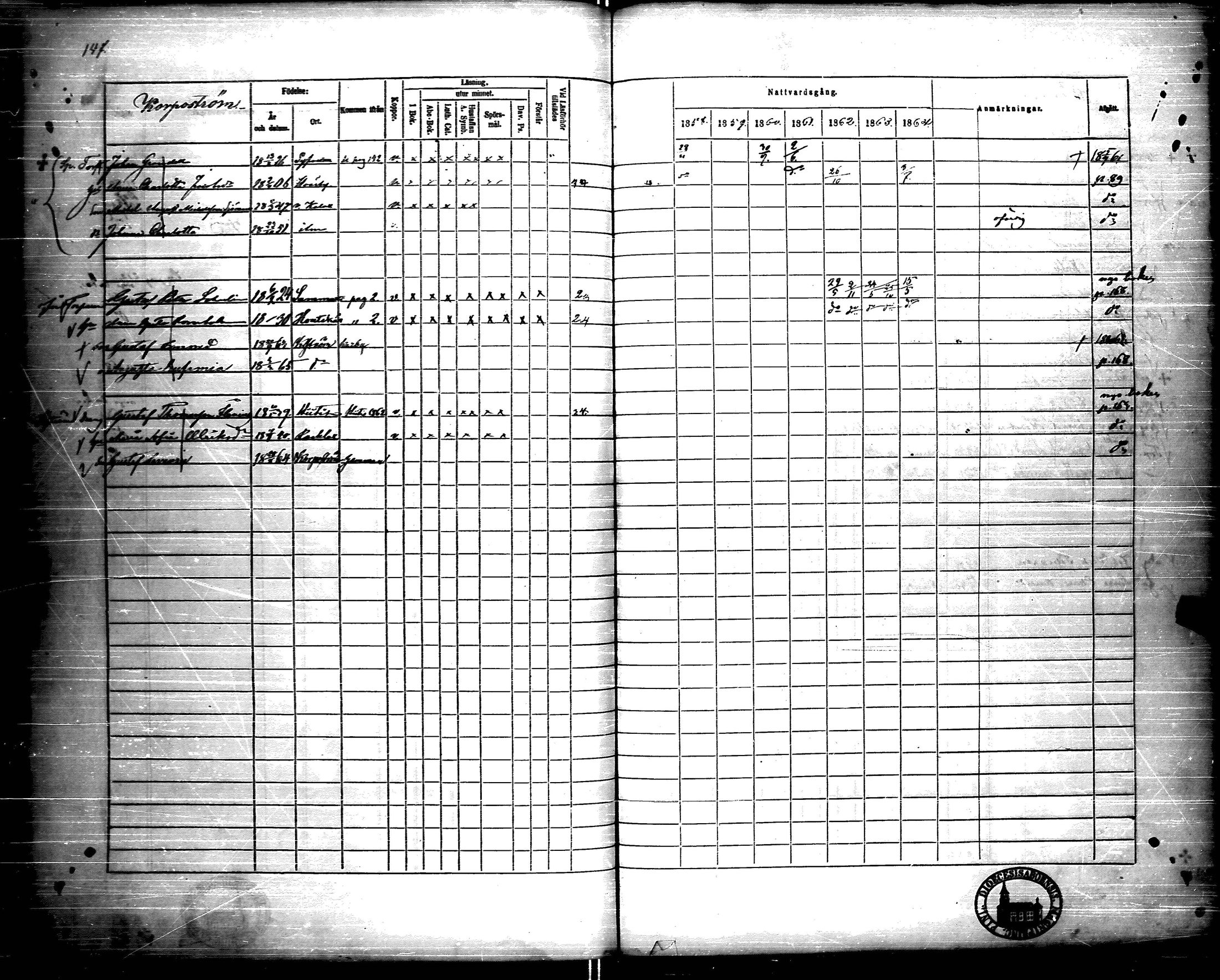 [ ../kirjat/Kirkonkirjat/korppoo/rippikirja_1858-1864_jk740/kuvat/152.jpg ]