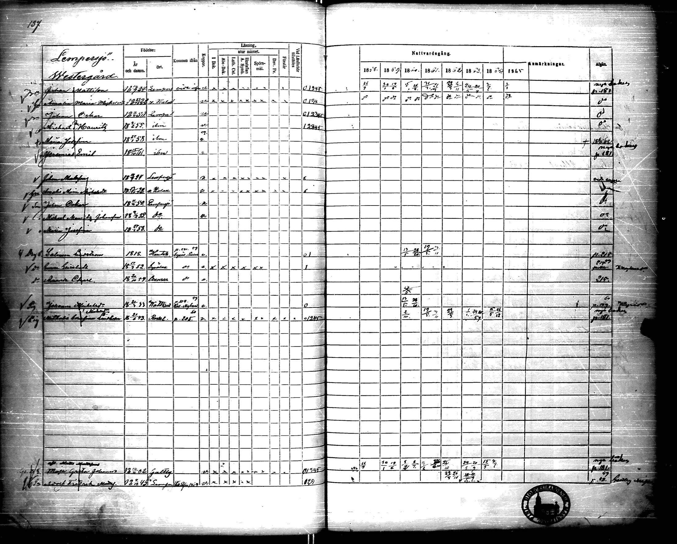 [ ../kirjat/Kirkonkirjat/korppoo/rippikirja_1858-1864_jk740/kuvat/162.jpg ]