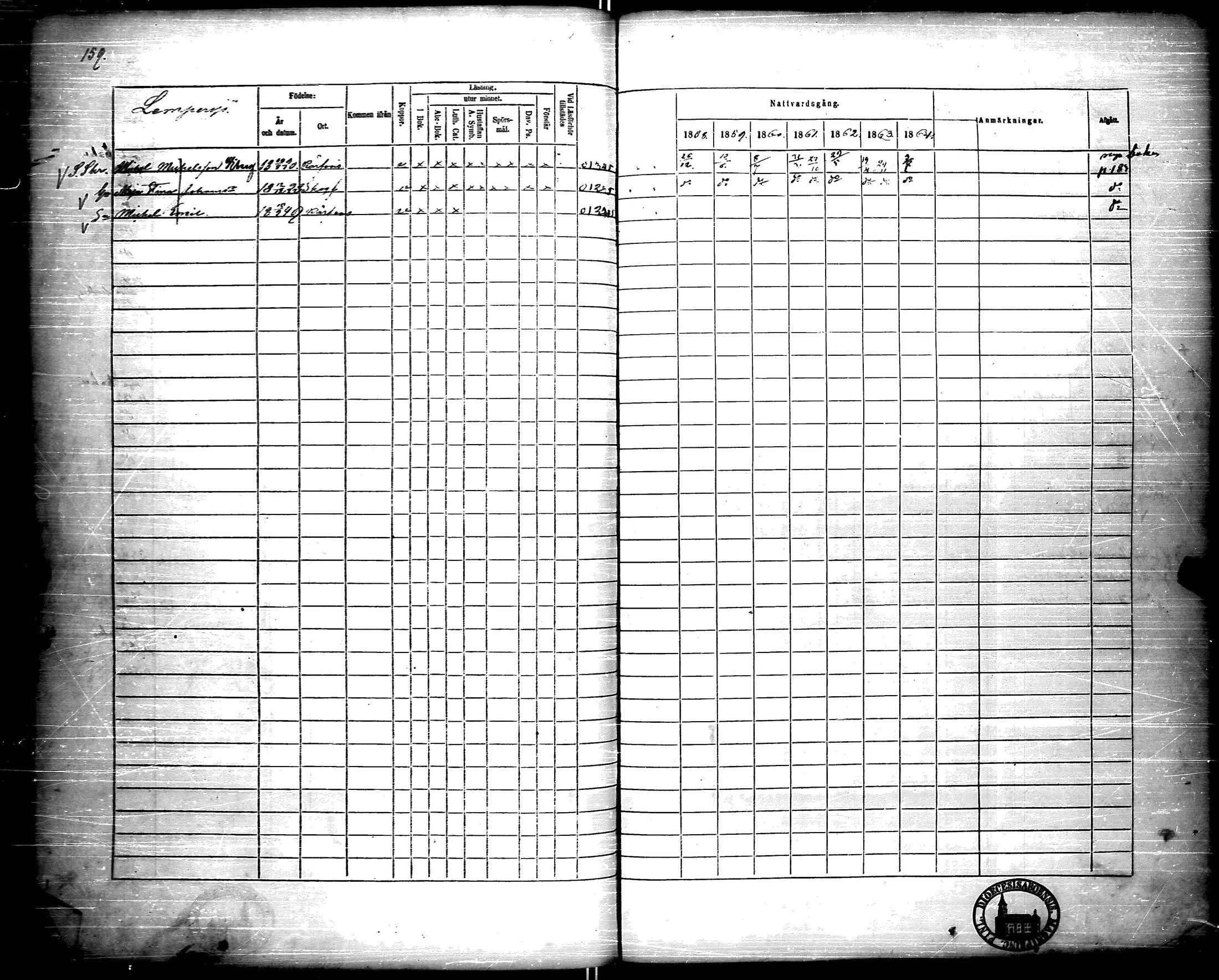 [ ../kirjat/Kirkonkirjat/korppoo/rippikirja_1858-1864_jk740/kuvat/164.jpg ]