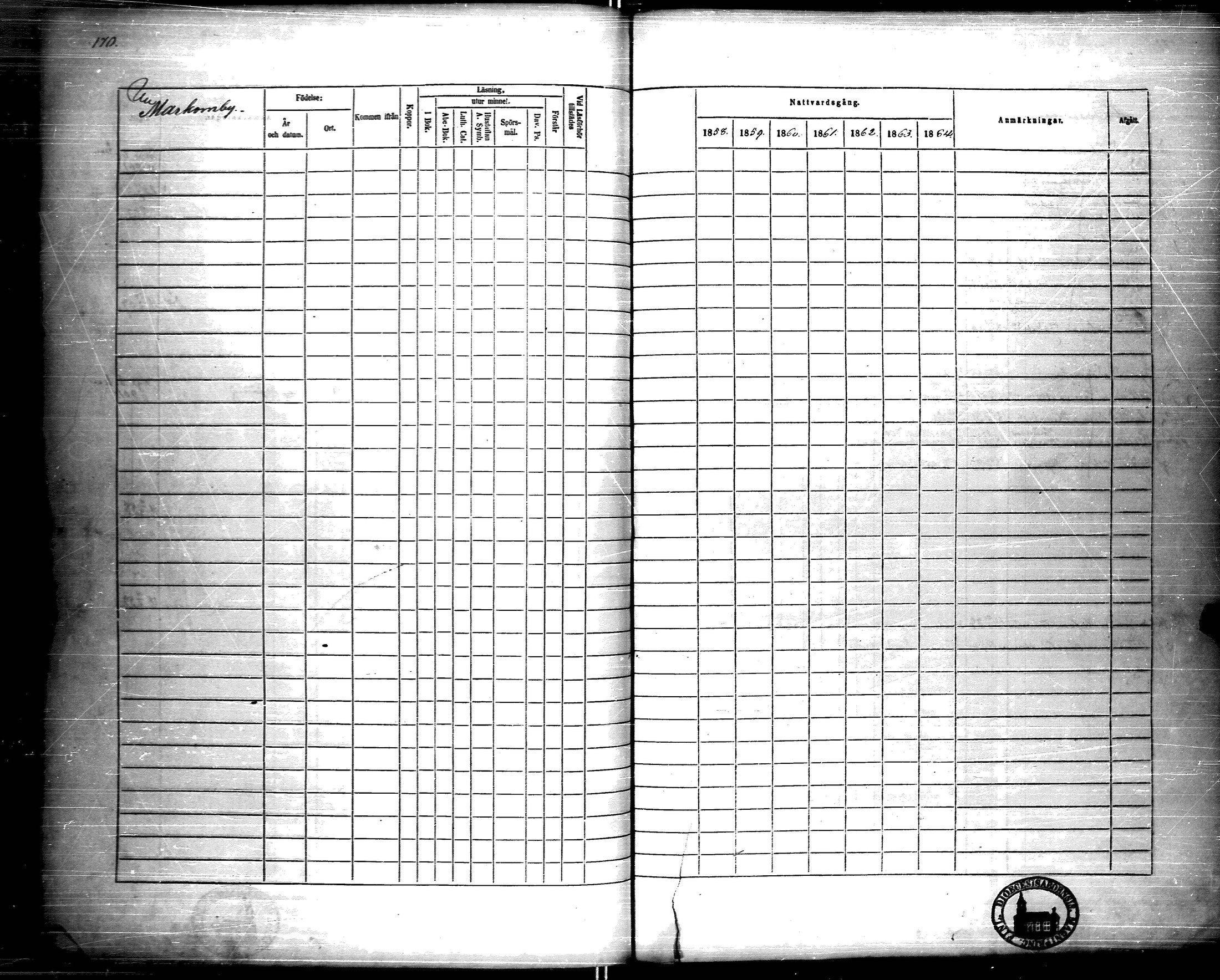 [ ../kirjat/Kirkonkirjat/korppoo/rippikirja_1858-1864_jk740/kuvat/175.jpg ]