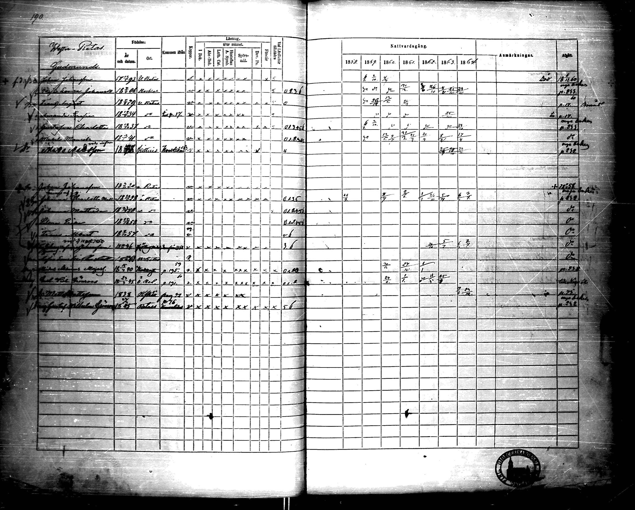 [ ../kirjat/Kirkonkirjat/korppoo/rippikirja_1858-1864_jk740/kuvat/195.jpg ]