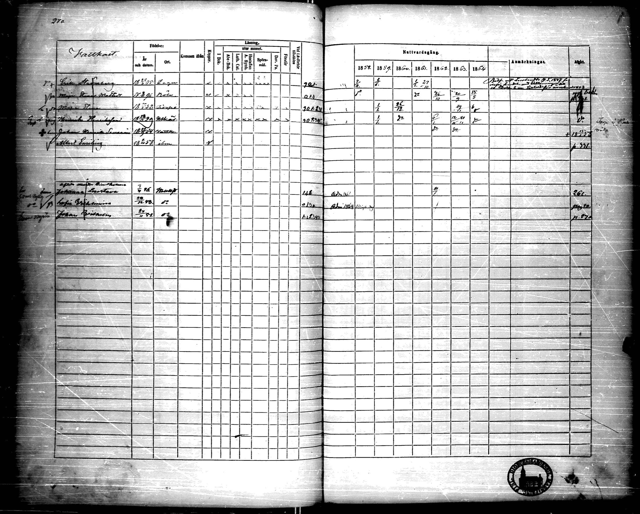 [ ../kirjat/Kirkonkirjat/korppoo/rippikirja_1858-1864_jk740/kuvat/275.jpg ]