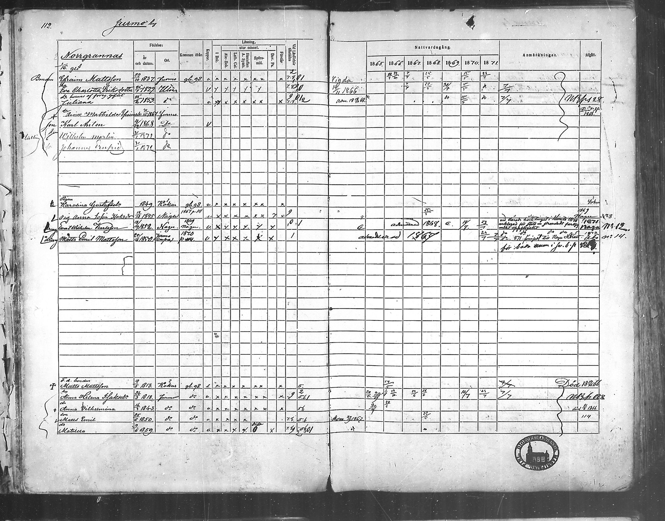 [ ../kirjat/Kirkonkirjat/korppoo/rippikirja_1865-1880_mko107-116/kuvat/103.jpg ]