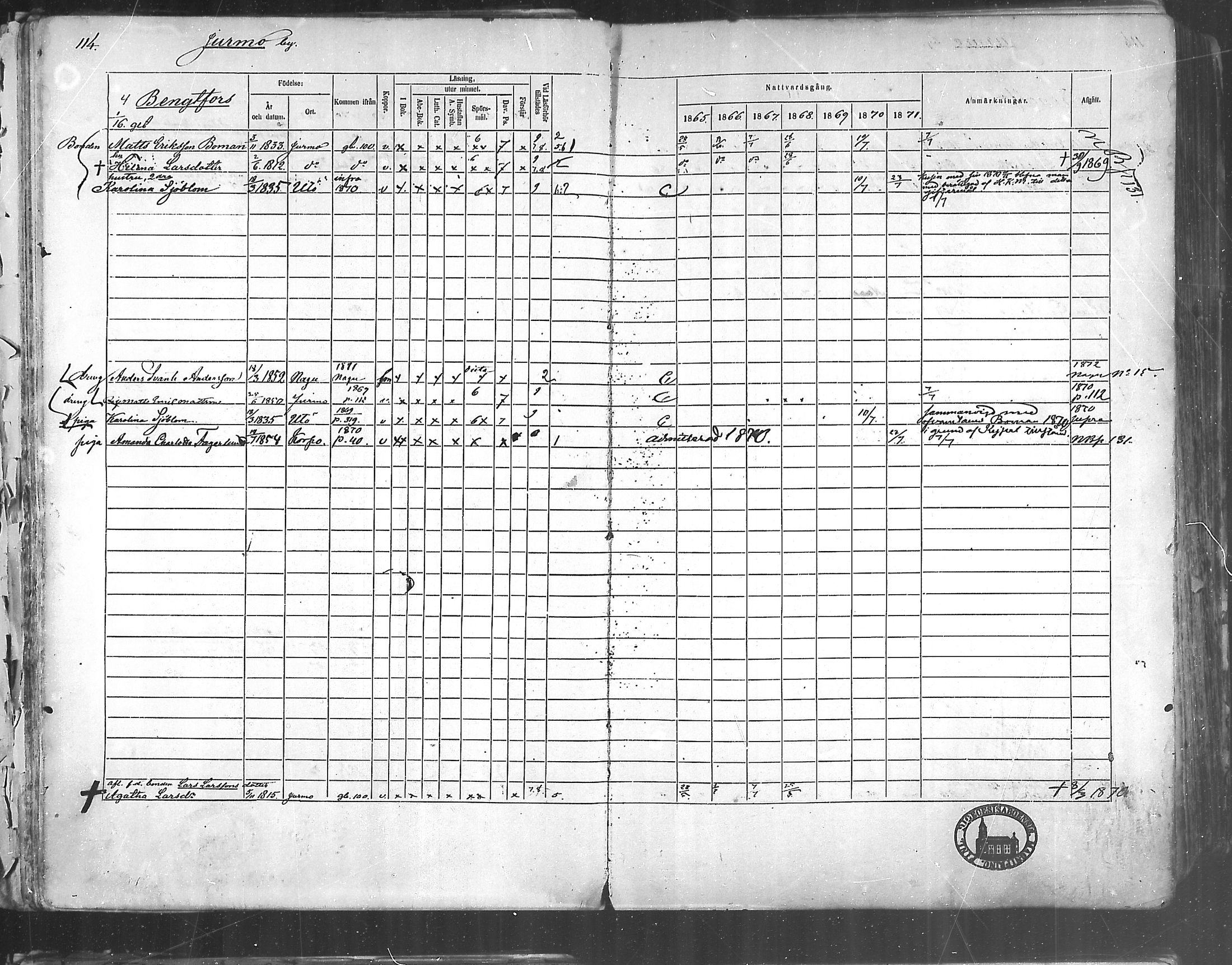 [ ../kirjat/Kirkonkirjat/korppoo/rippikirja_1865-1880_mko107-116/kuvat/105.jpg ]
