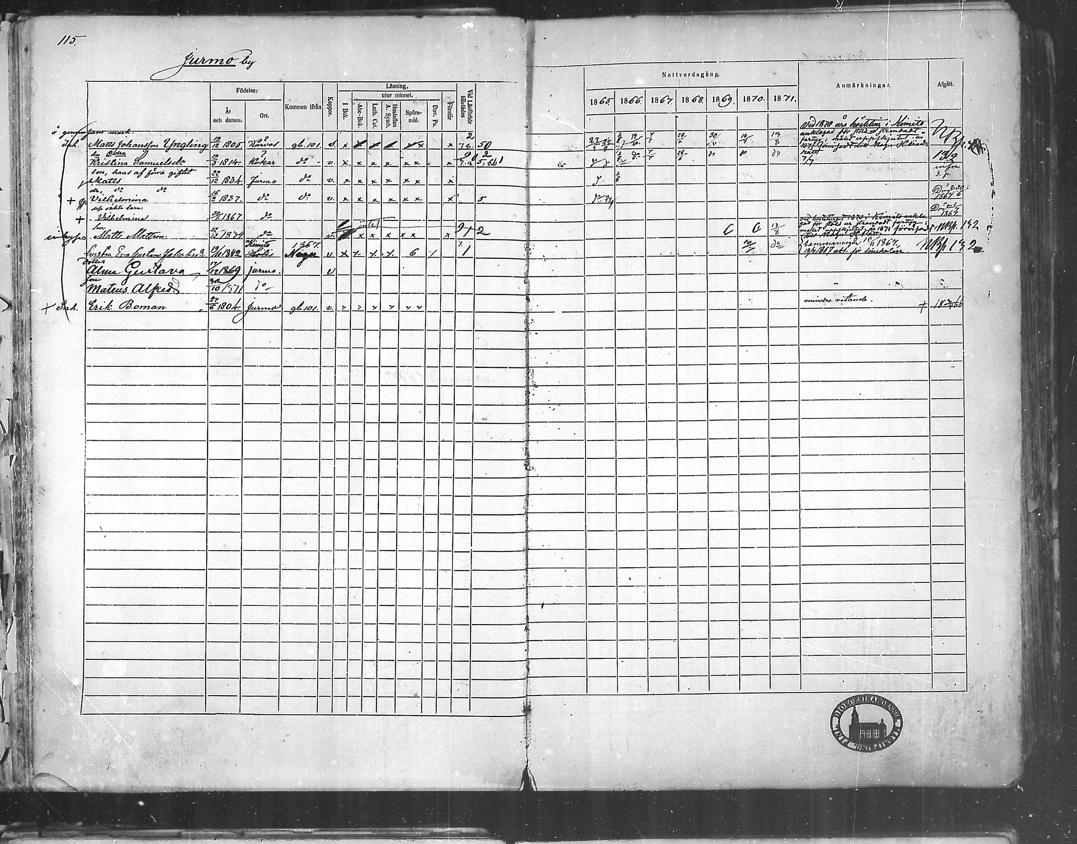 [ ../kirjat/Kirkonkirjat/korppoo/rippikirja_1865-1880_mko107-116/kuvat/106.jpg ]