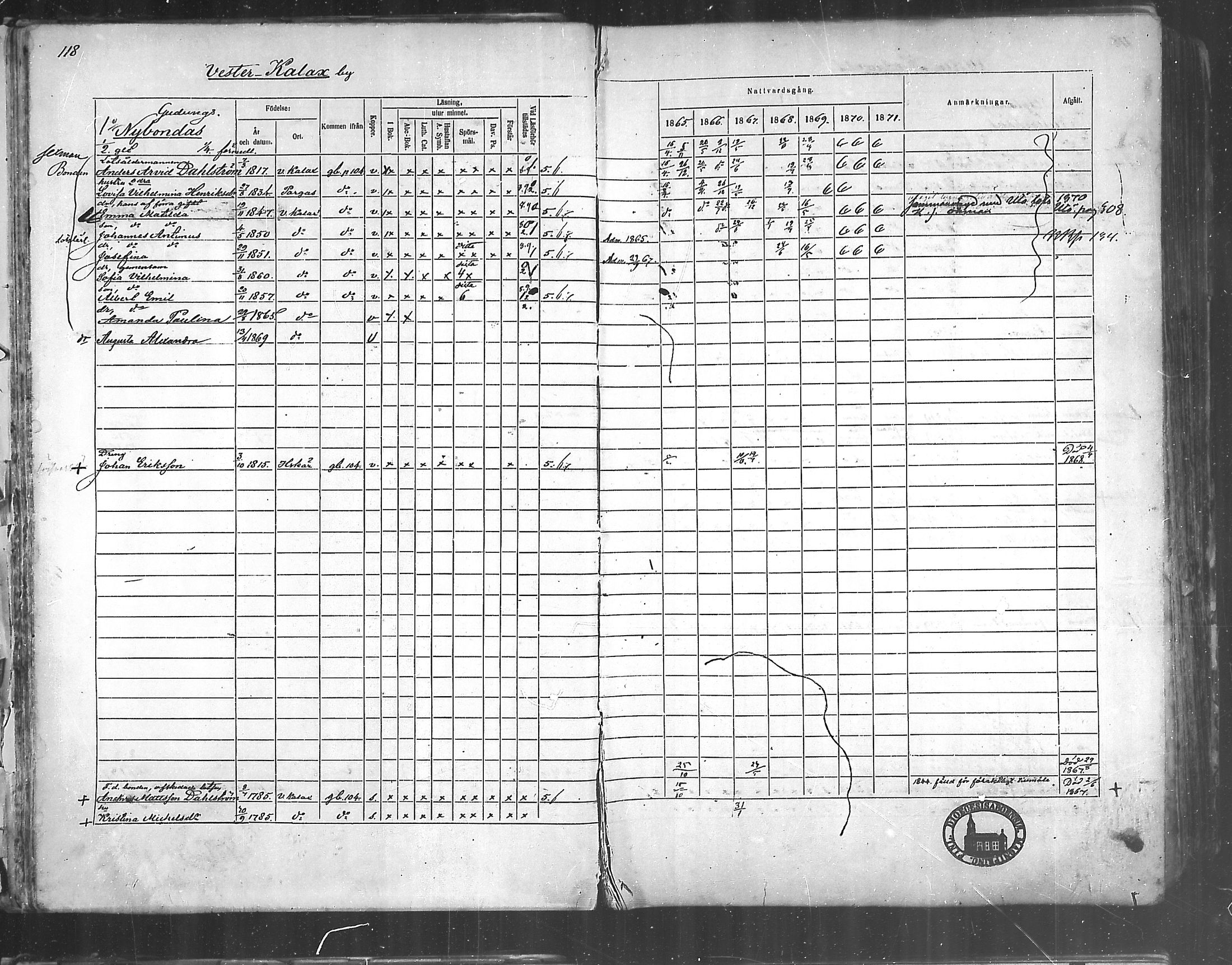 [ ../kirjat/Kirkonkirjat/korppoo/rippikirja_1865-1880_mko107-116/kuvat/108.jpg ]