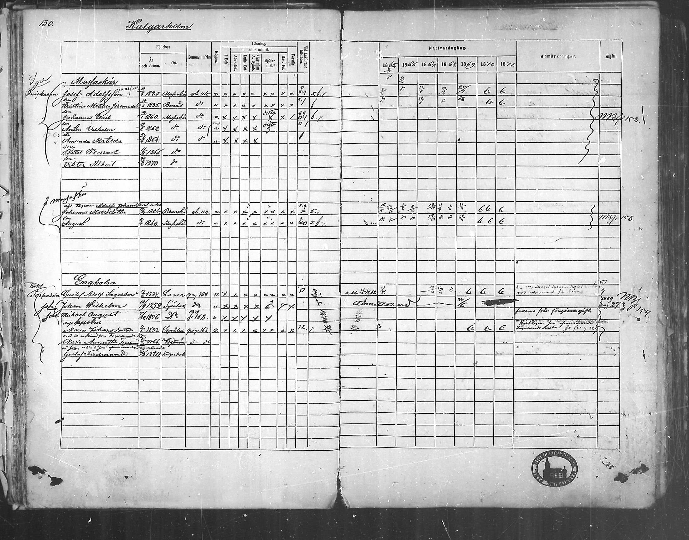 [ ../kirjat/Kirkonkirjat/korppoo/rippikirja_1865-1880_mko107-116/kuvat/118.jpg ]