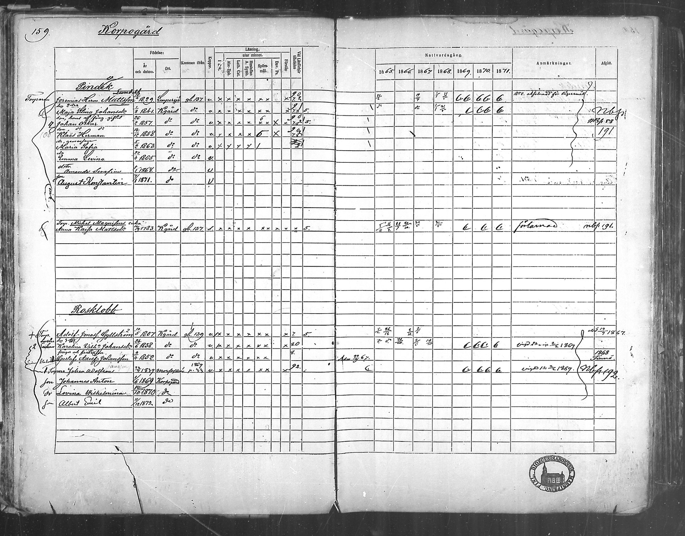 [ ../kirjat/Kirkonkirjat/korppoo/rippikirja_1865-1880_mko107-116/kuvat/144.jpg ]