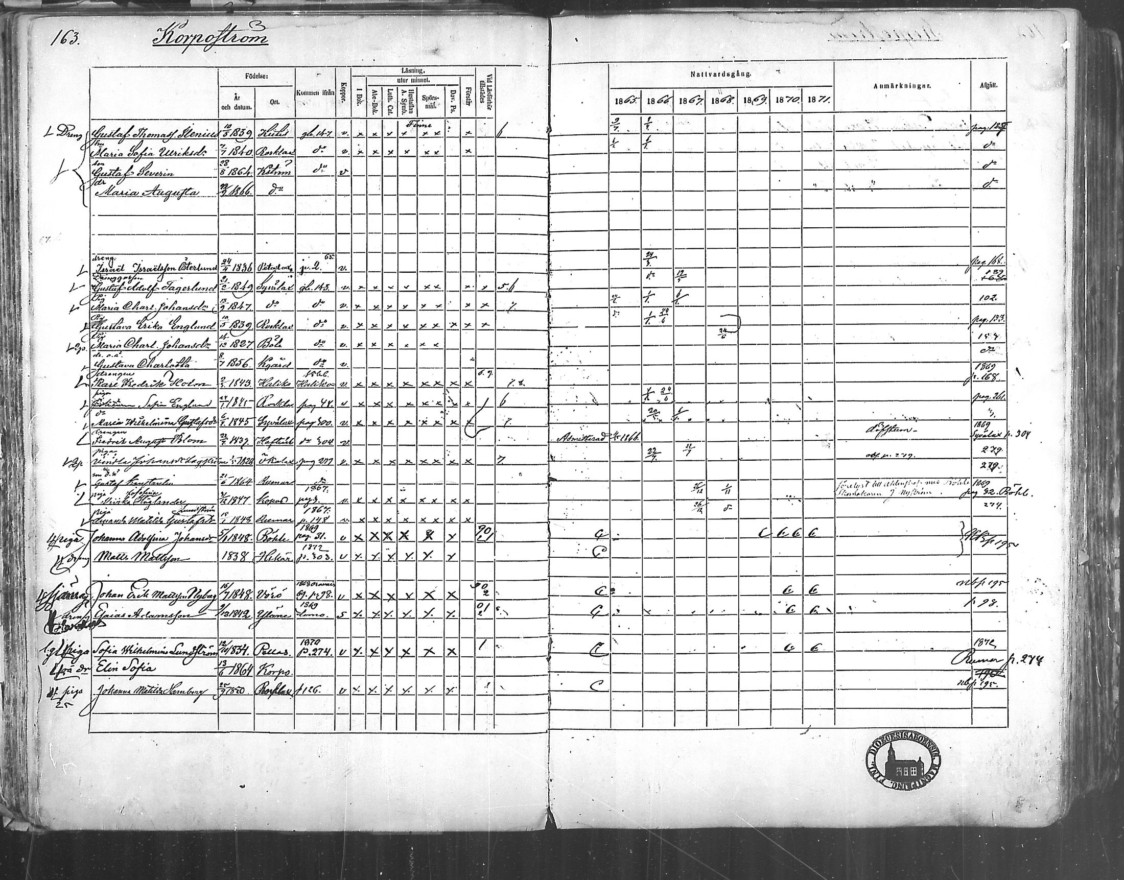 [ ../kirjat/Kirkonkirjat/korppoo/rippikirja_1865-1880_mko107-116/kuvat/146.jpg ]