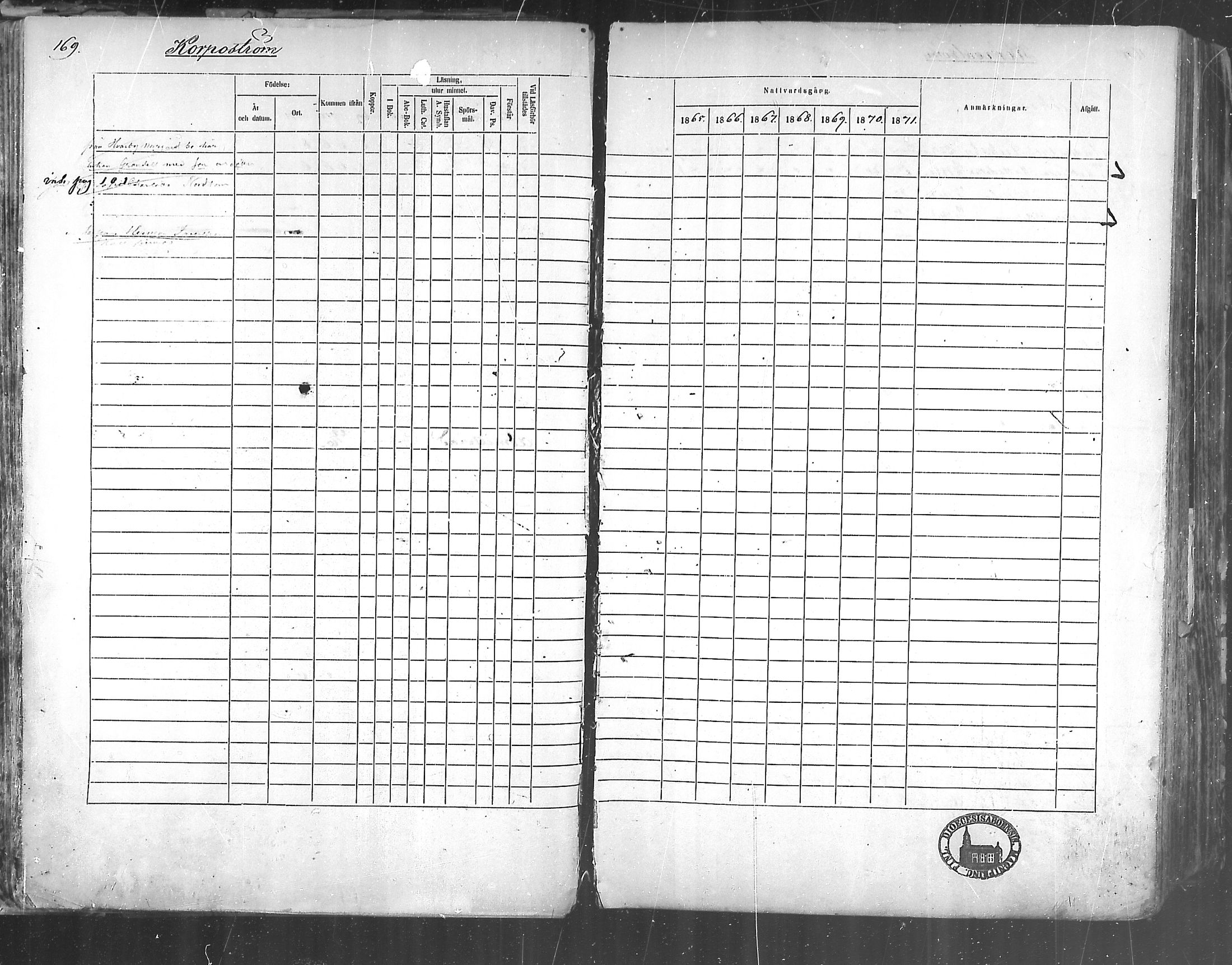 [ ../kirjat/Kirkonkirjat/korppoo/rippikirja_1865-1880_mko107-116/kuvat/152.jpg ]