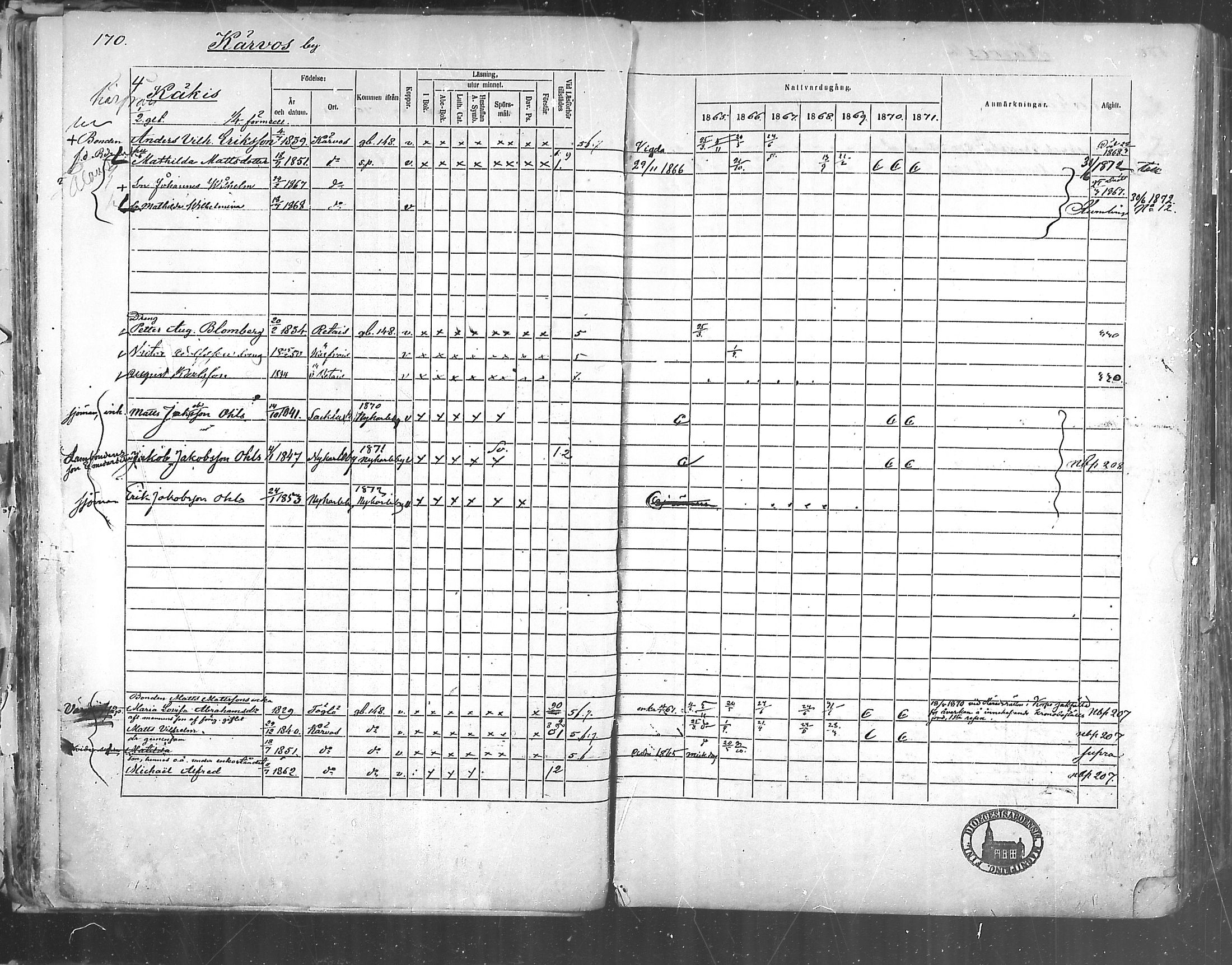 [ ../kirjat/Kirkonkirjat/korppoo/rippikirja_1865-1880_mko107-116/kuvat/153.jpg ]